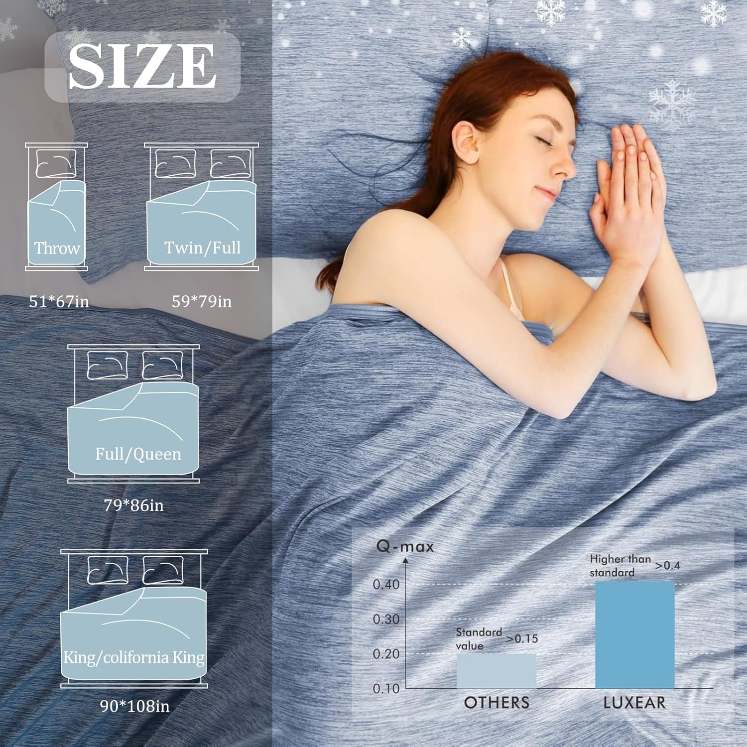 Elegear Blue Cooling Blanket – Arc Chill 3.0 Technology | Q-Max >0.5 | Multiple Sizes (Twin/Queen/King) | Breathable & Temperature Regulating for Hot Sleepers | Perfect for Summer Nights, Hot Flashes & Night Sweats Relief