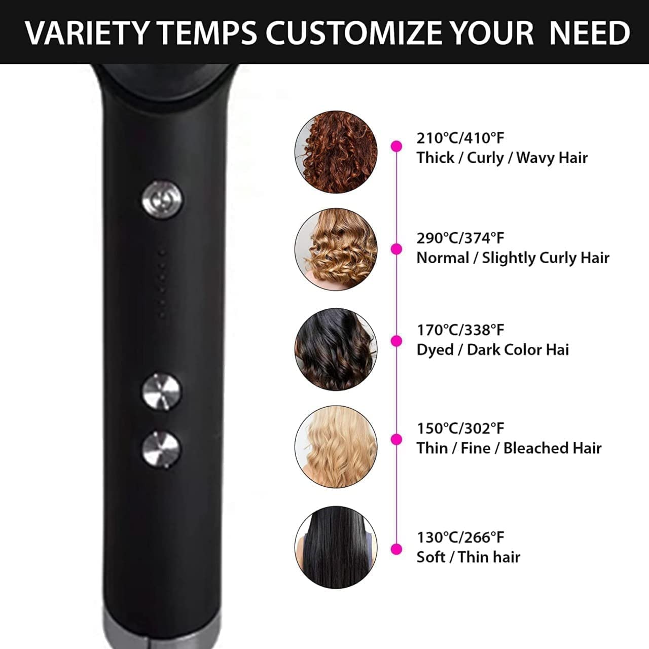 ONSUR Electric Hair Straightener Comb Brush for Men & Women - Temperature Control for Smooth, Frizz-Free Hair - Perfect for Home, Travel & Salon Styling