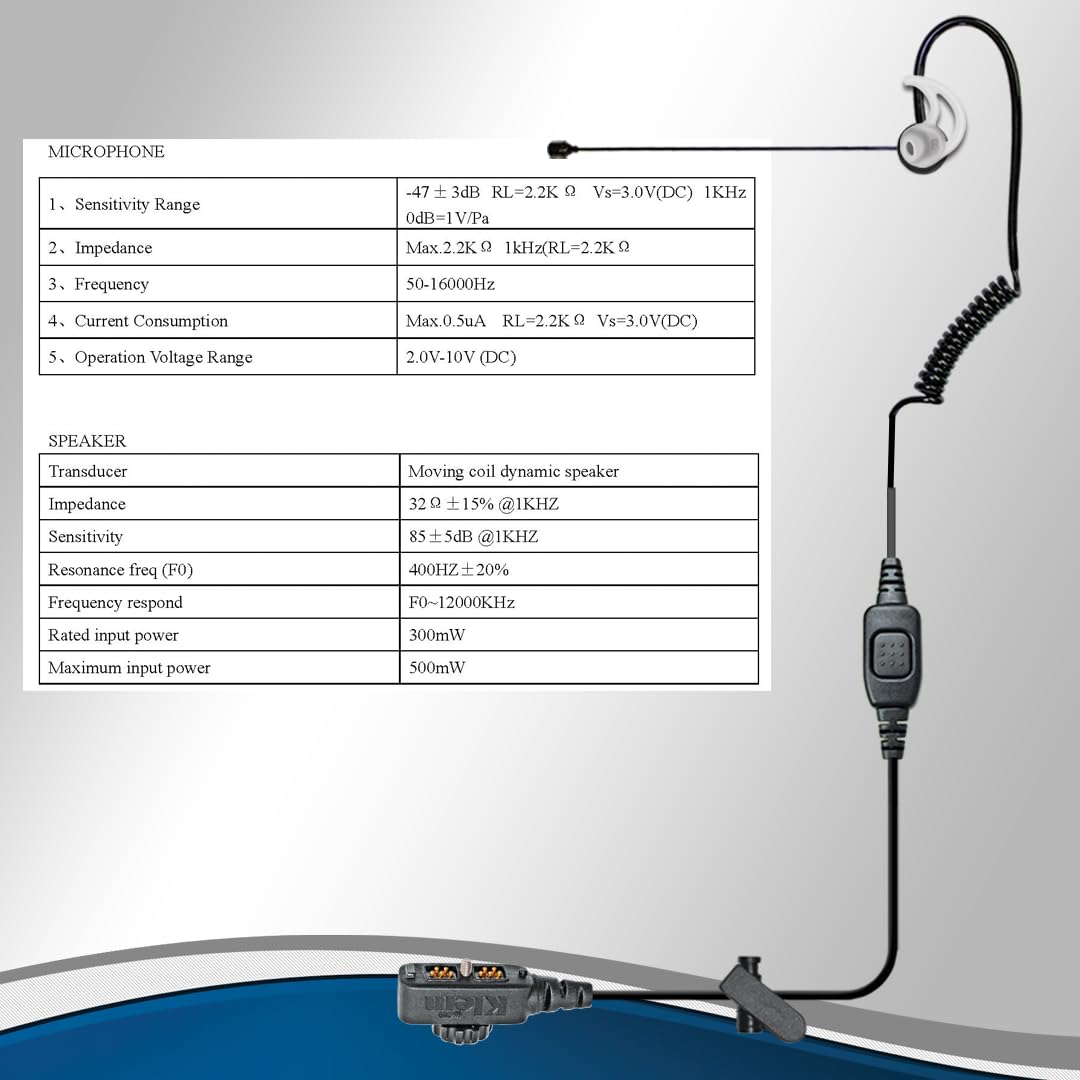 Klein Electronics Comfit® Noise Canceling Boom Microphone for Sonim XP5s XP8 XP5plus XP10 - Built-in Push to Talk Button with Clear Voice Transmission - Ideal for Construction, Security & Outdoor Work