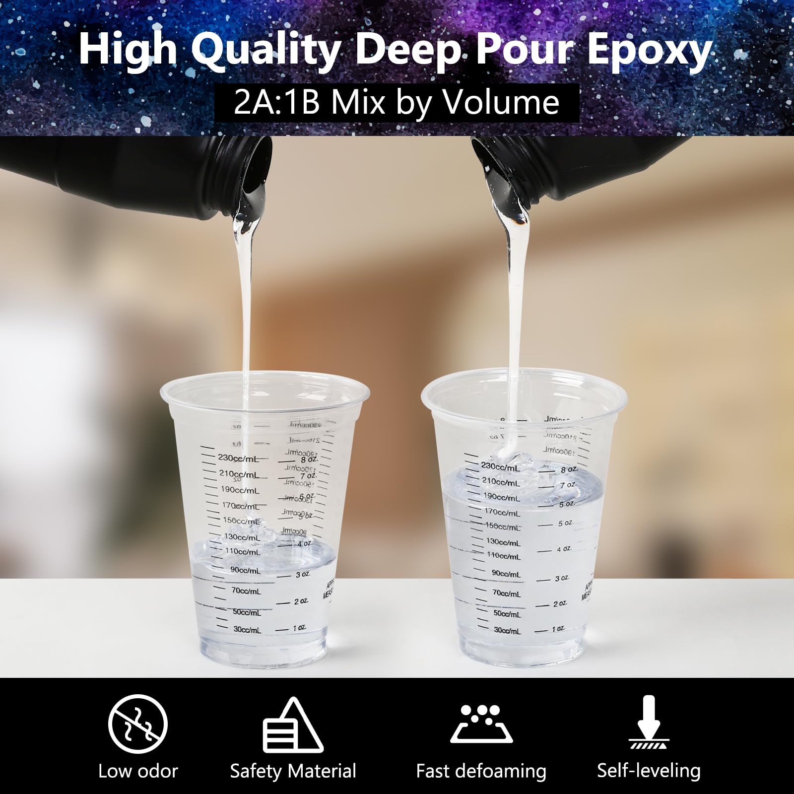 KISREL 3 Gallon Deep Pour Epoxy Resin Kit (2:1 Ratio) - Bubble Free, Low Odor, Crystal Clear for 2-4 Inch Thick Casting | Perfect for River Tables, Bar Tops, Wood Filling, DIY Crafts & Home Decor Projects