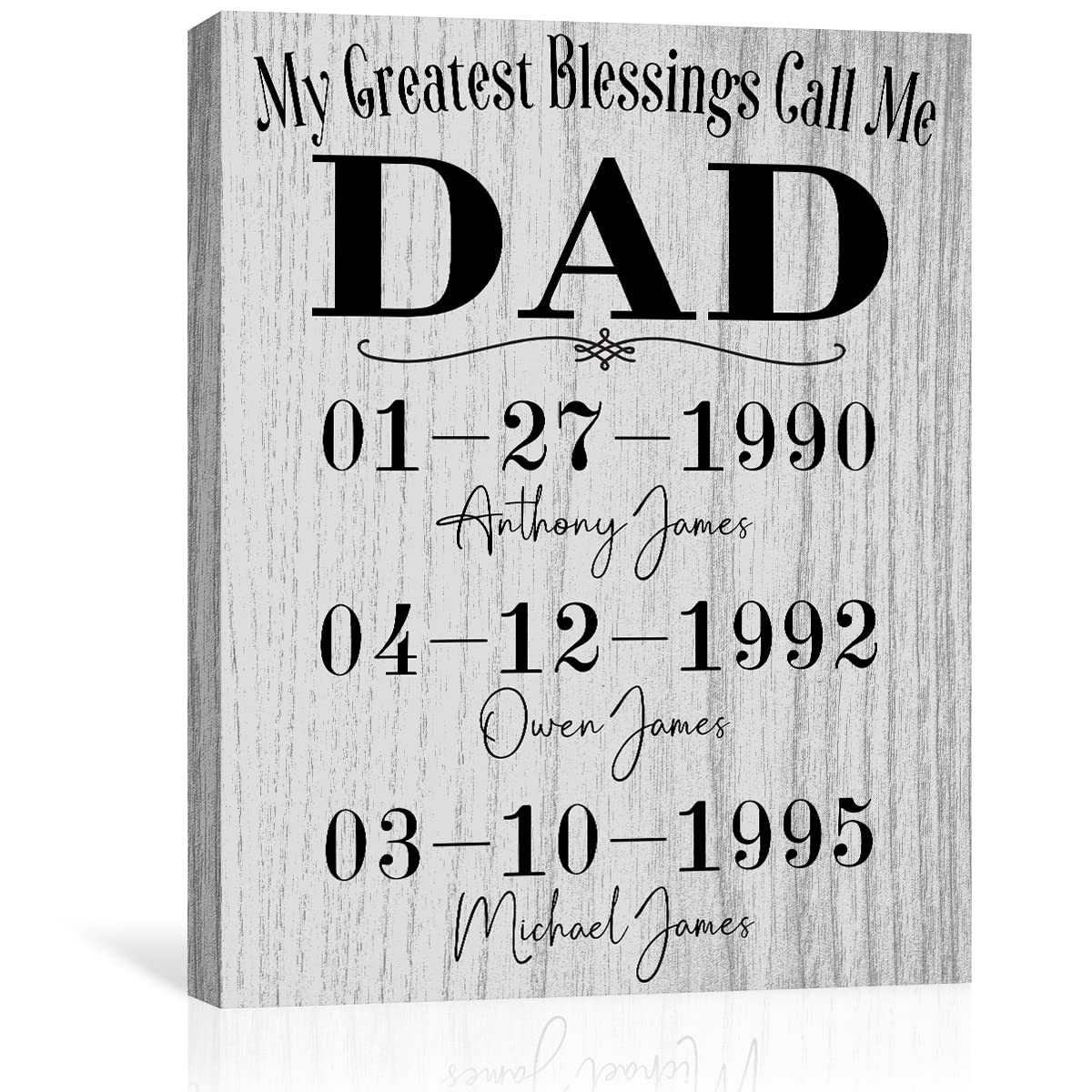 Personalized Father's Day Gifts for Dad - Custom Canvas Prints from Daughter, Son, Wife & Kids - 'My Greatest Blessings Call Me Dad' Wall Art - Perfect for Birthday, Anniversary & Home Decor