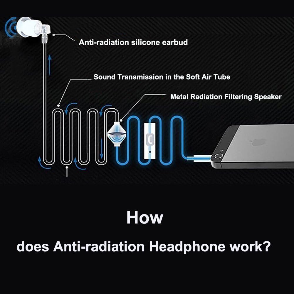 KINDEN Air Tube Headset with Microphone - Deep Bass Noise Cancelling Wireless Earbuds for iPhone, Android, iPad, MP3 Players (White) - Perfect for Gym, Commuting & Online Meetings