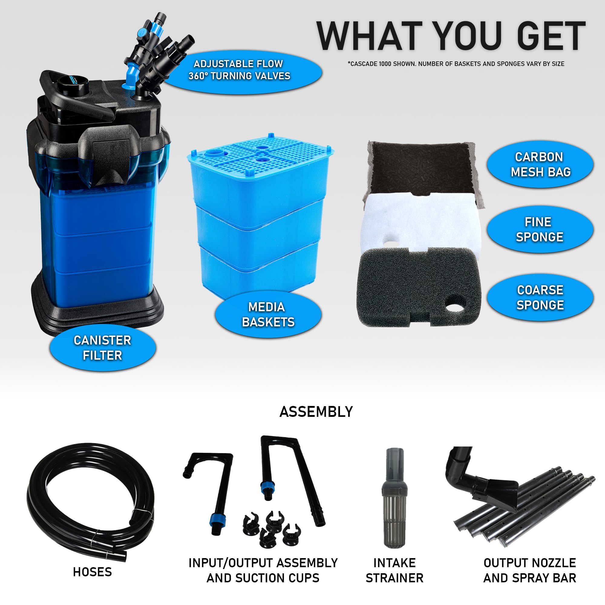 Penn-Plax Cascade 500 All-in-One Aquarium Canister Filter – 30 Gallon Fish Tank Filter with 115 GPH Flow Rate – Quiet & Efficient Water Filtration System – Perfect for Freshwater & Saltwater Aquariums