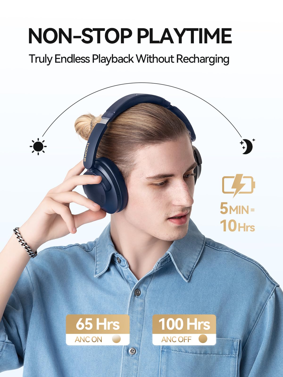 1MORE SonoFlow-Pro Wireless Noise Cancelling Headphones - Over Ear Bluetooth 5.4 Headset with LDAC Hi-Res Audio, 100H Battery Life, QuietMax ANC, Comfortable Fit for Travel, Work & Gaming - Clear Calls & Premium Sound Quality