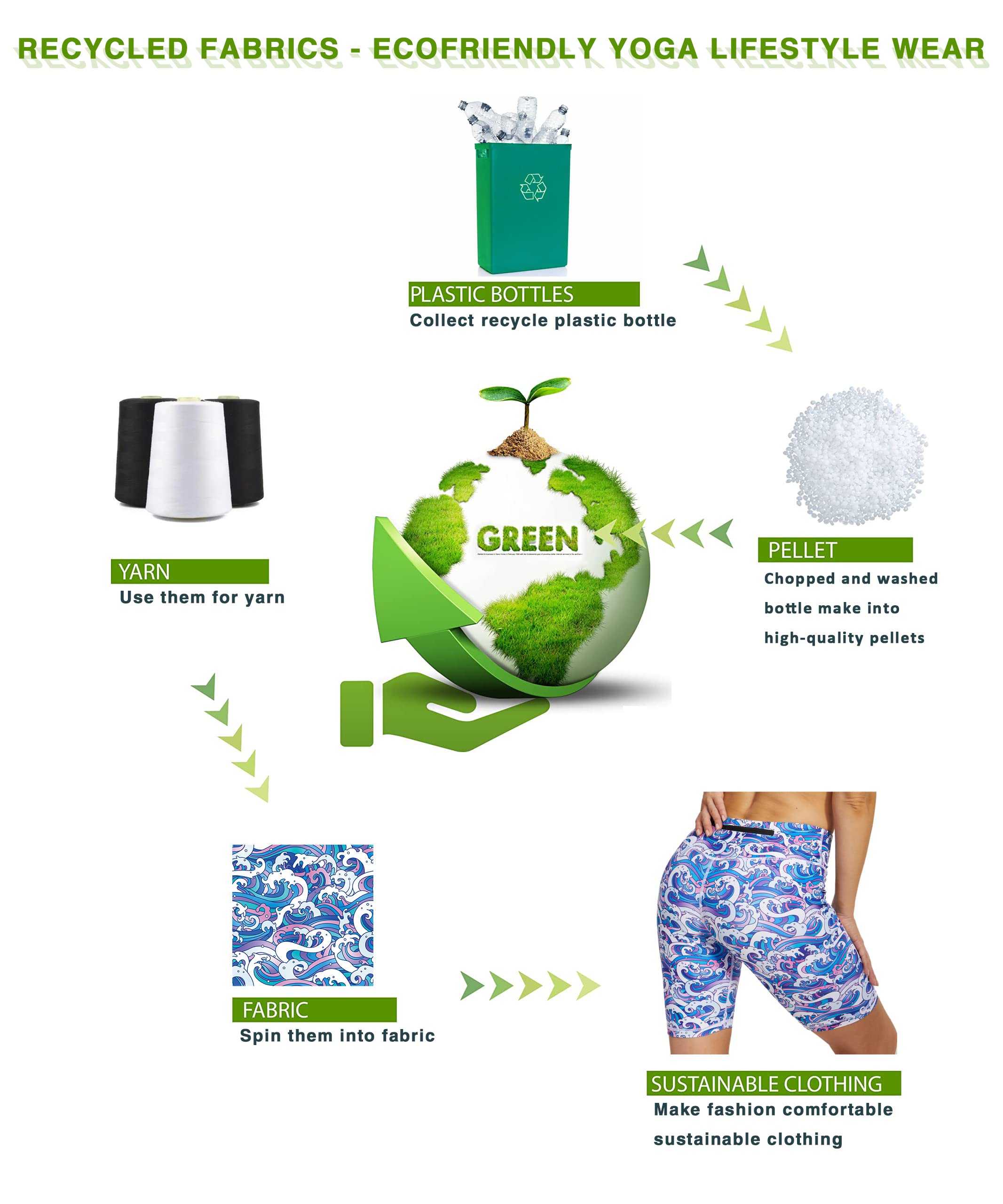 Printed Leggings with Pockets for Women - Tummy Control Capri Yoga Pants, Spandex Workout Leggings & Biker Shorts - Perfect for Yoga, Gym, Running & Casual Wear
