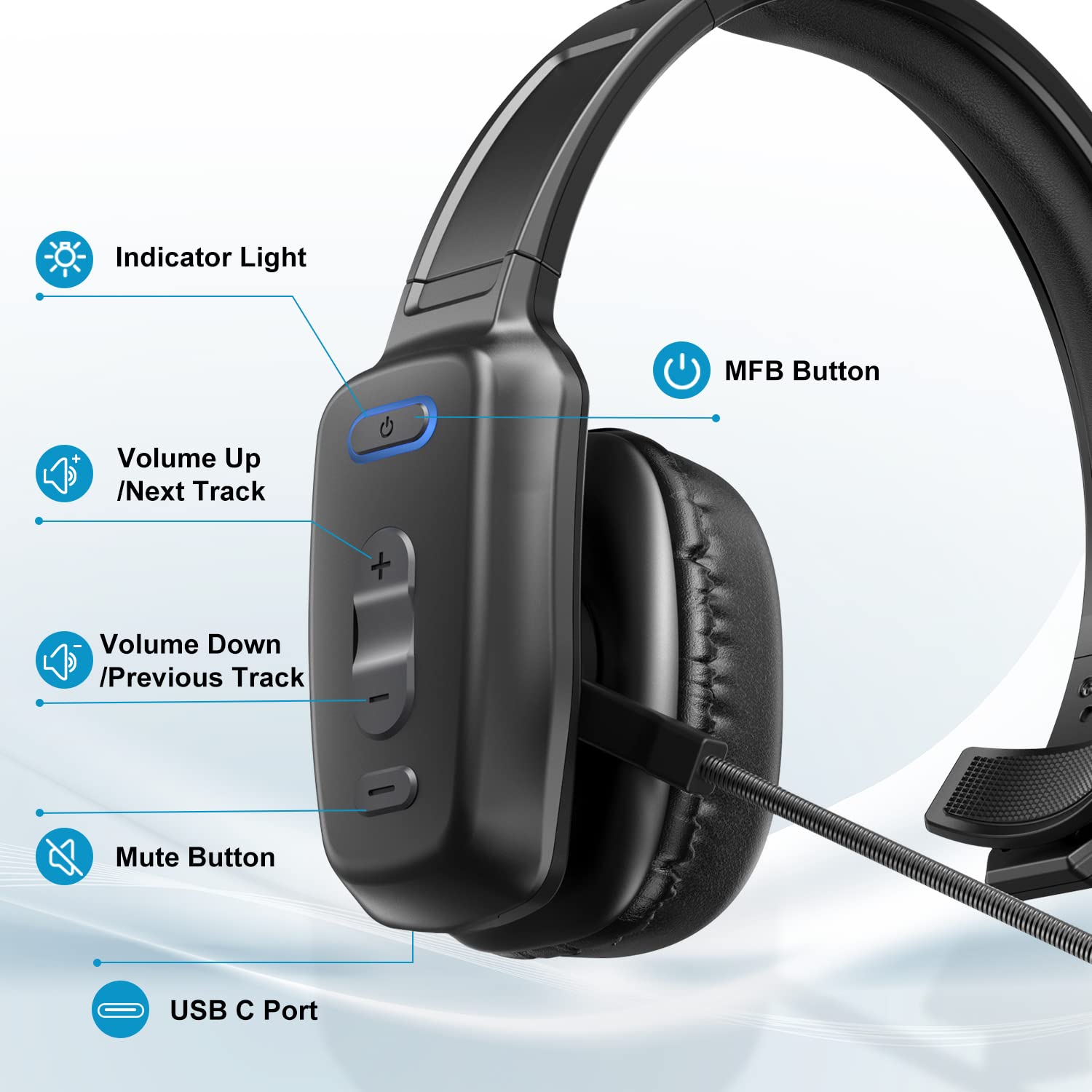 Wireless Bluetooth Headset with Noise Canceling Microphone & Mute Button - 60Hrs Battery Life Trucker Headphones for Phone Calls, Office Work, Driving & Online Meetings