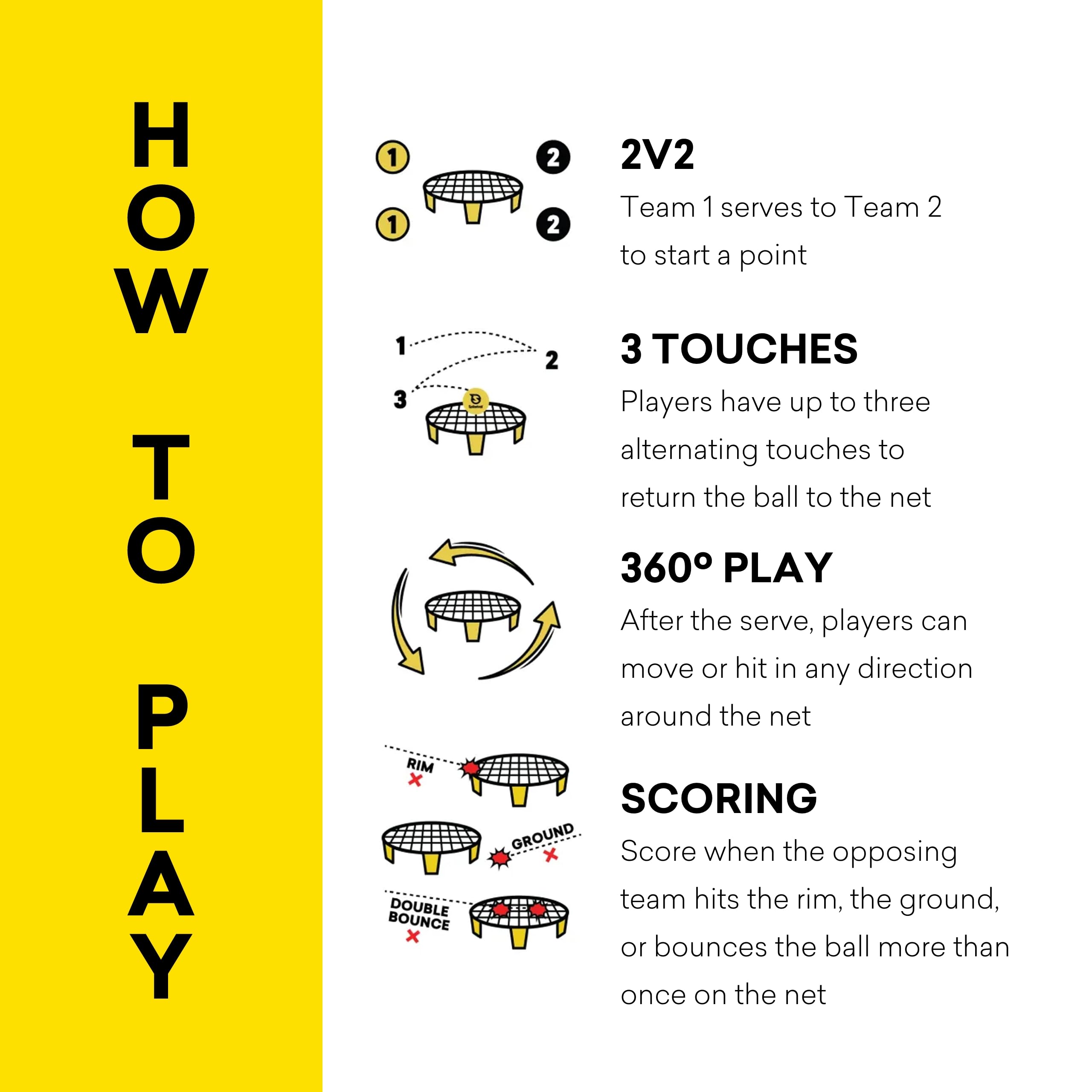 Spikeball Pro Kit Tournament Edition - Premium Stronger Playing Net, High-Spin Balls, Portable Ball Pump & Backpack - Outdoor Beach, Backyard, Park Game for Adults & Teens - As Seen on Shark Tank