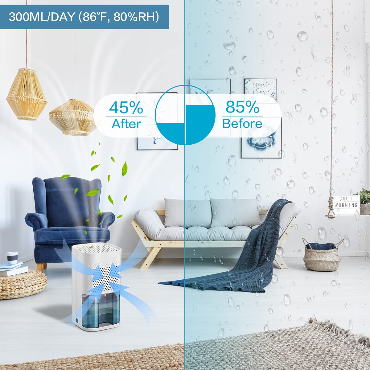 VOSAREA Mini Portable Dehumidifier with LED Indicator - Auto Shutoff for Home, Bedroom, Basement & Closet - Compact Moisture Absorber for Damp Spaces