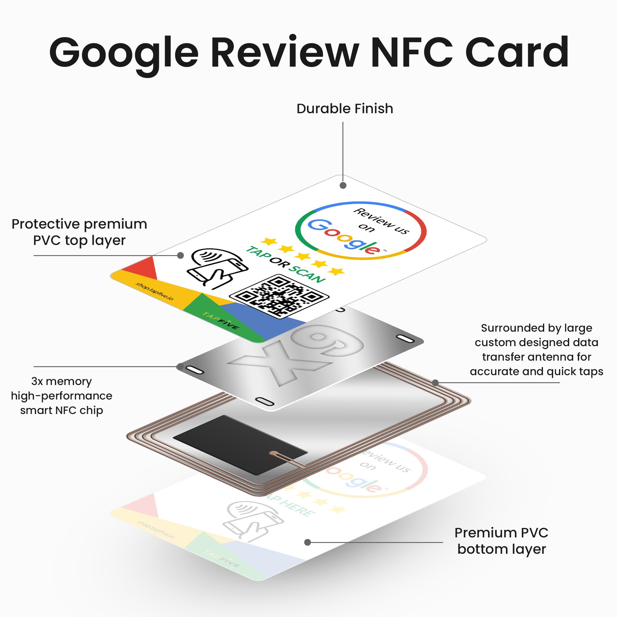 TapFive Google Review Tap Cards (10-Pack) - NFC & QR Smart Tap for Instant Business Reviews - Compatible with All Phones - Reusable Customer Feedback Tool - Perfect for Restaurants, Retail Stores & Service Businesses