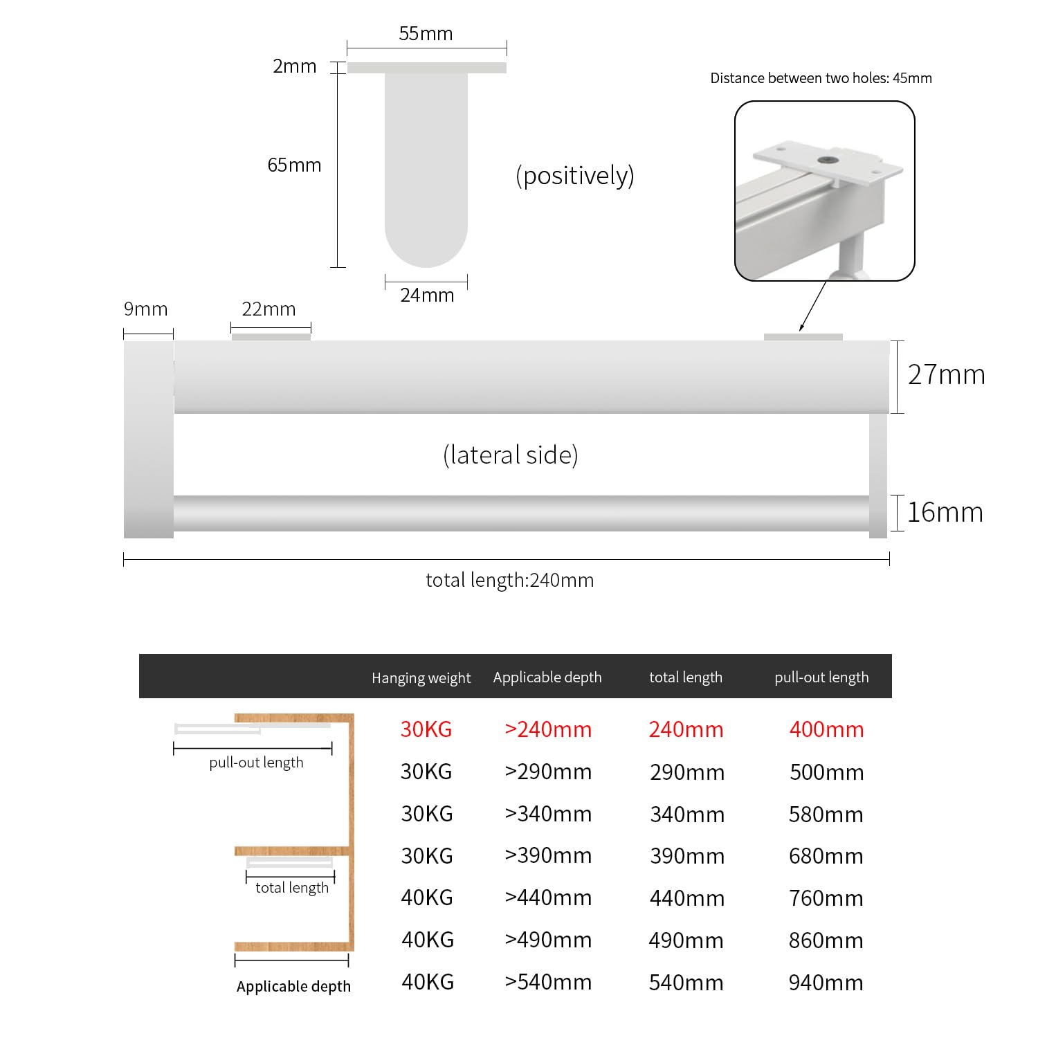 Telescoping Pull Out Closet Rod - 9.5