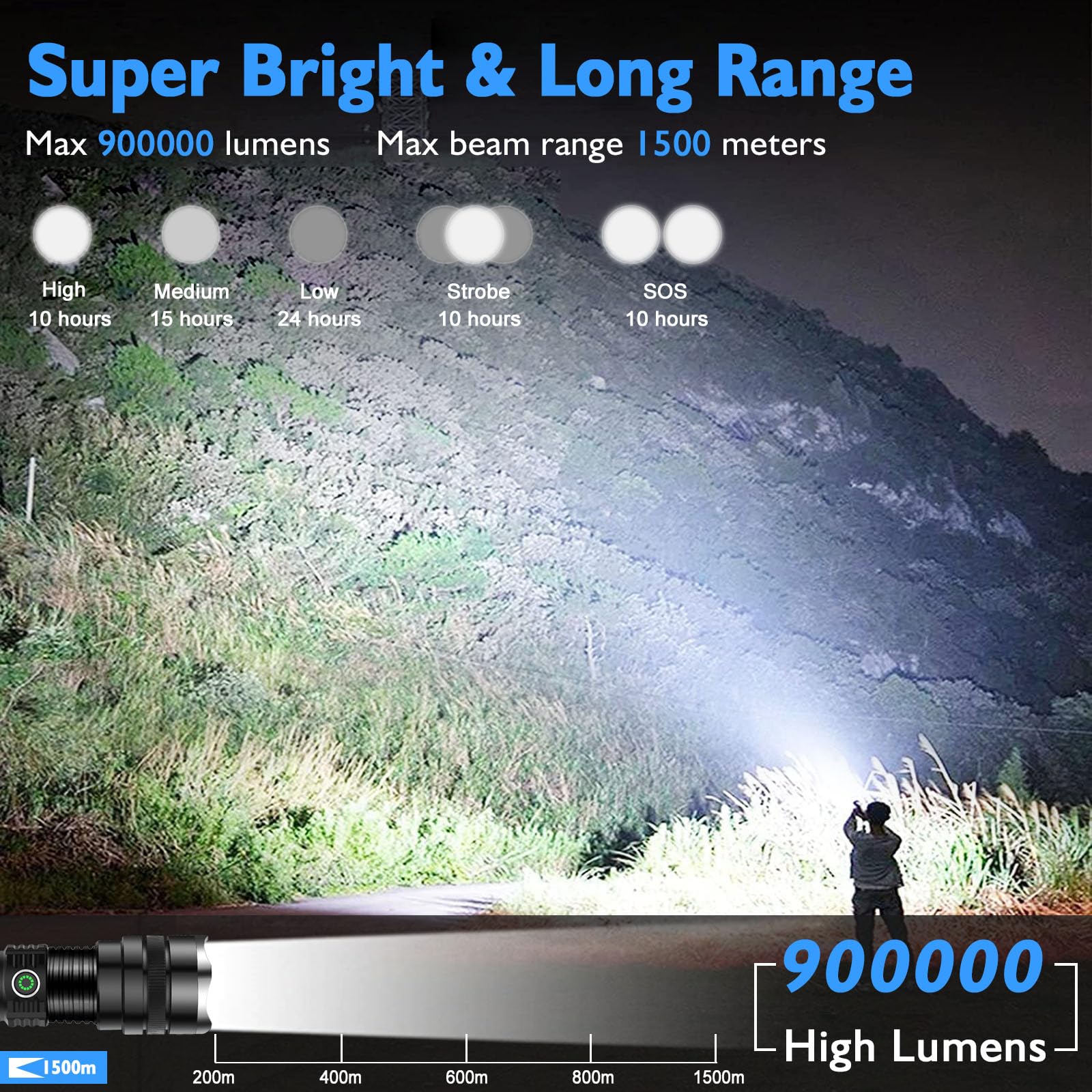 BengMxj 900,000 Lumens Rechargeable Tactical Flashlight - Super Bright Zoomable LED Flashlight with 5 Modes, IPX4 Waterproof - Perfect for Camping, Hiking, Emergency Preparedness, Home Security & Power Outages