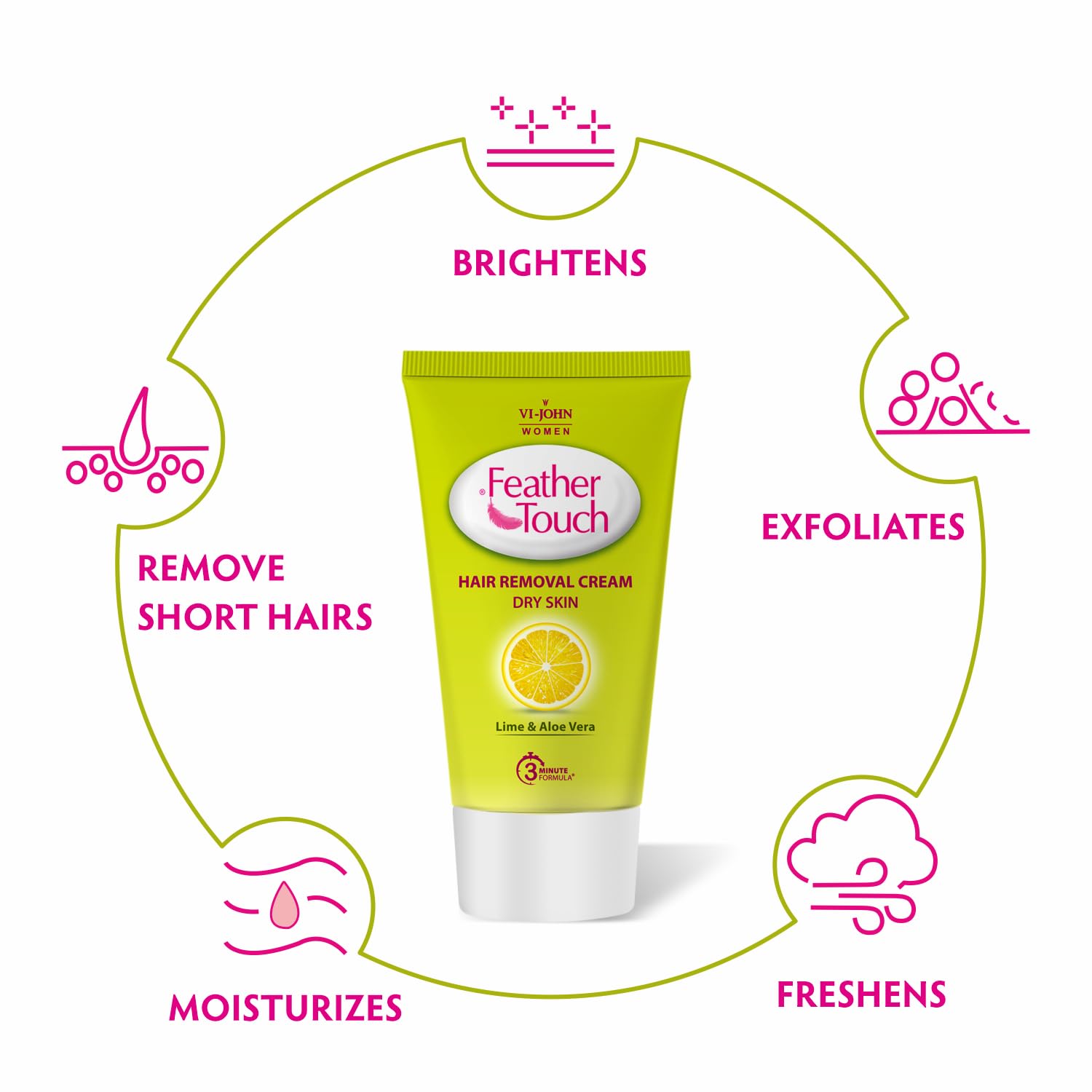 VI-JOHN Feather Touch Lime & Aloe Vera Hair Removal Cream for Dry Skin - Gentle Depilatory for Legs, Underarms, Bikini Line & Arms (40g) | Painless Hair Remover for Smooth Skin at Home