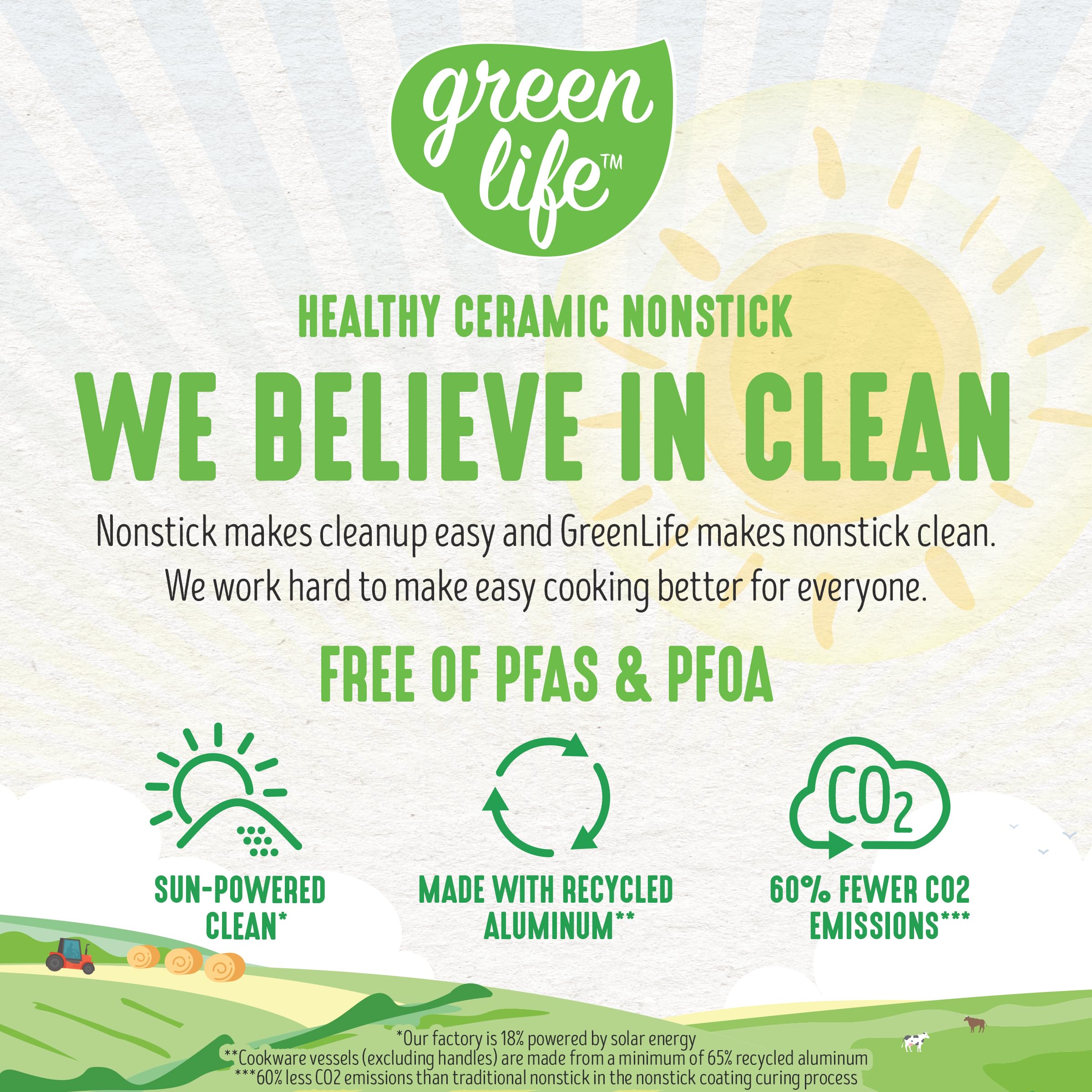 GreenLife Soft Grip 16-Piece Non-Toxic Ceramic Nonstick Cookware Set - PFAS-Free, Oven & Dishwasher Safe Pots and Pans with Glass Lids & Stay-Cool Handles - Perfect for Frying, Sauteing, and Cooking Family Meals - Ideal for Home Chefs and Everyday Kitchen Use