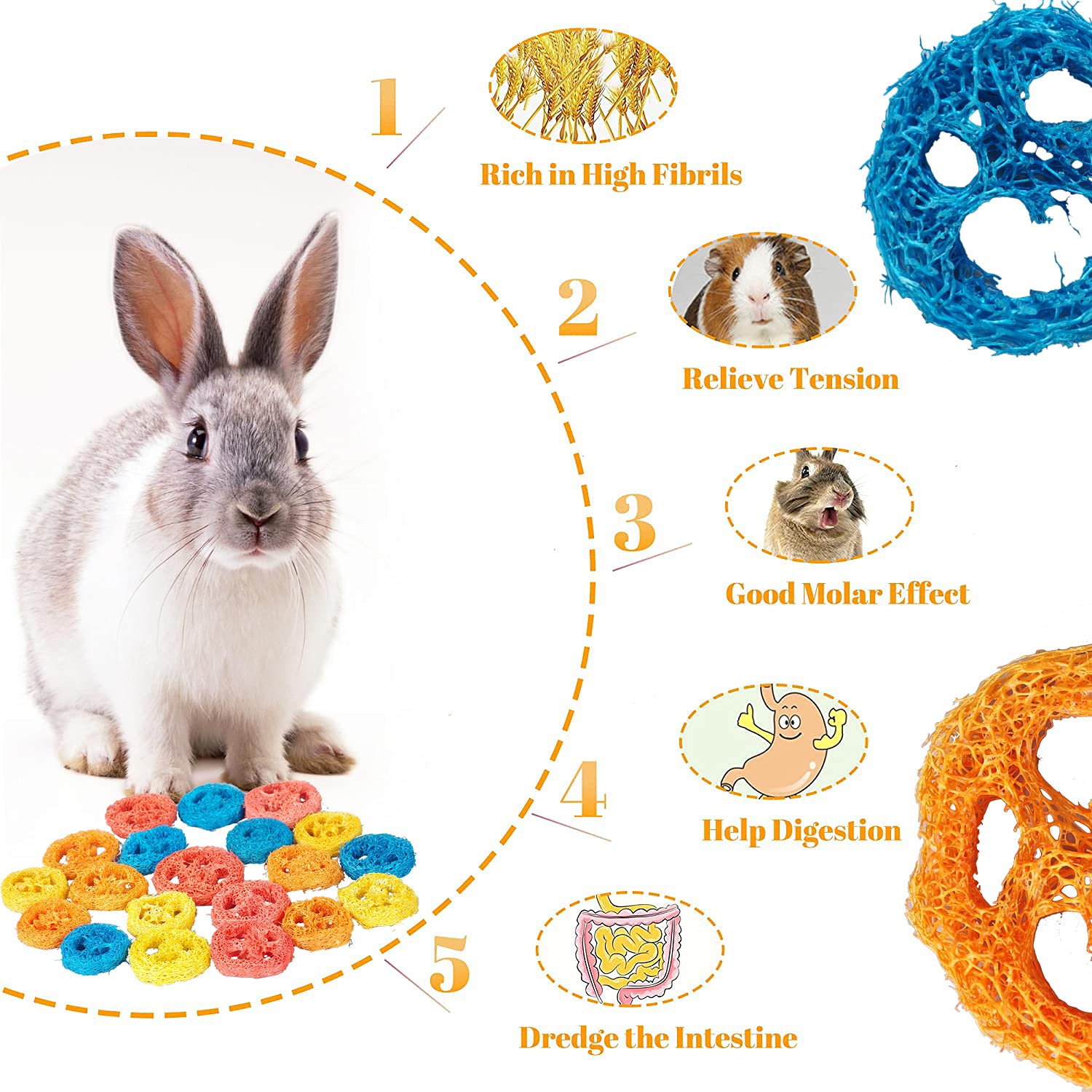 20Pcs Organic Natural Loofah Bunny Chew Toys for Rabbits, Guinea Pigs, Hamsters & Rats - Handmade Pet Dental Care Toys for Healthy Teeth (Perfect for Cage Enrichment & Stress Relief)