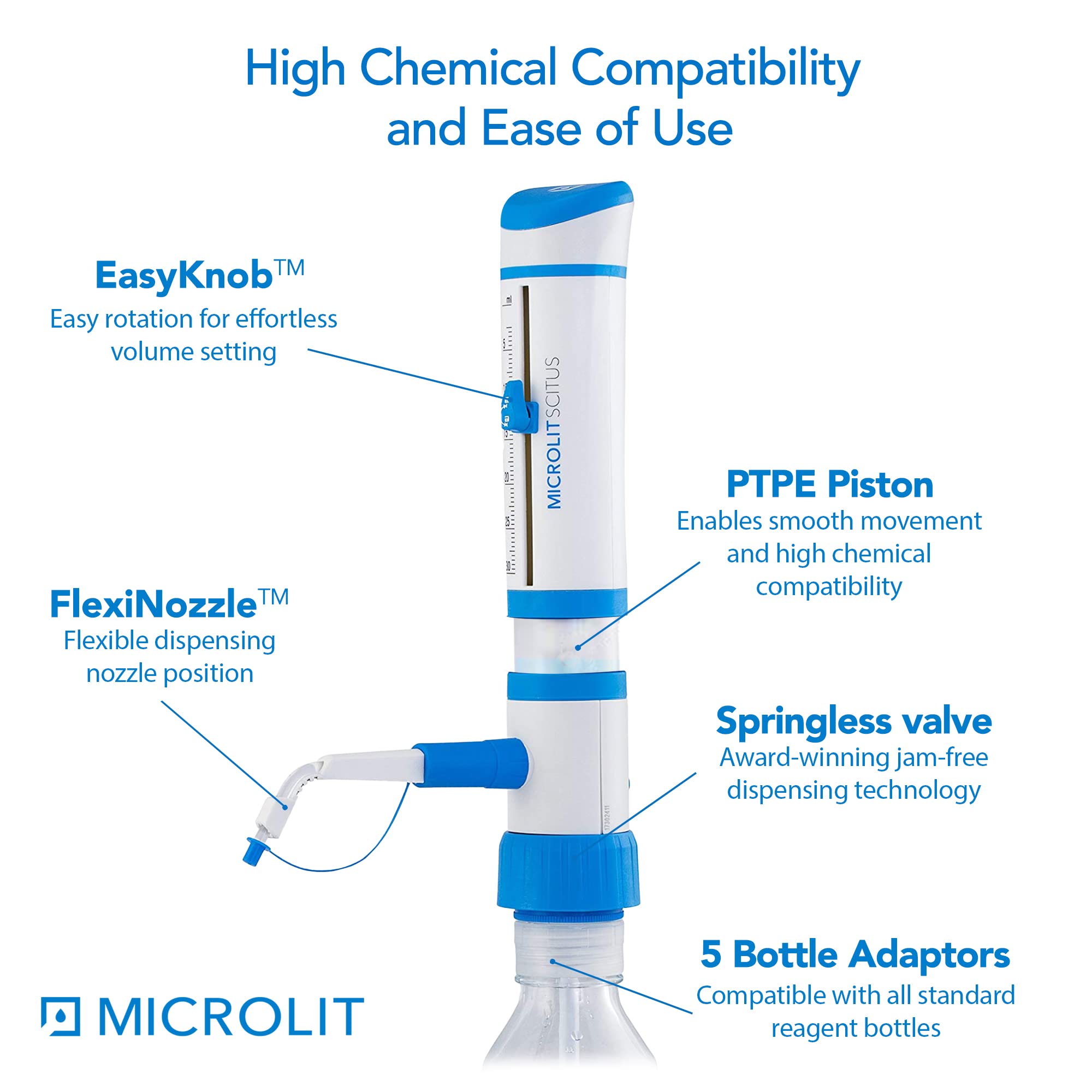 SCITUS BottleTop Dispenser 10-100ml | Laboratory Equipment for Precise Chemical, Oil & Solvent Dispensing | Safe Reagent Transfer from Bottles | Ideal for Research Labs & Chemistry Experiments