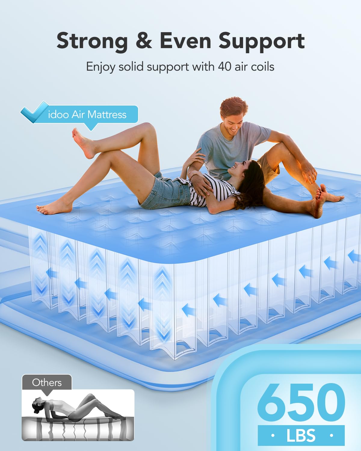 iDOO Queen Size Air Mattress with Built-in Pump - 3 Minute Inflation/Deflation, Extra Thick Inflatable Airbed for Home, Camping & Guest Use - Comfortable Blow Up Mattress for Indoor & Outdoor Sleeping