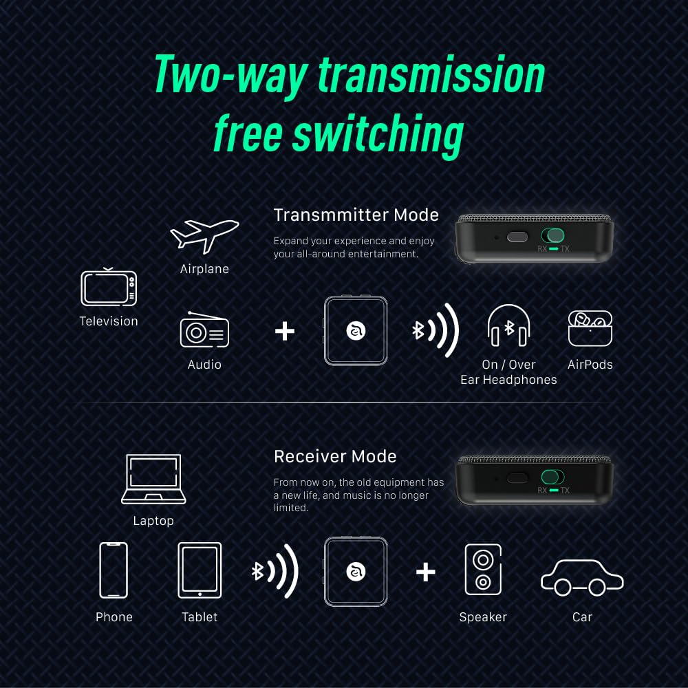 ADAM elements EVE II Bluetooth Transmitter & Receiver - Wireless Audio Adapter with Foldable Dual 3.5mm AUX Plug for Nintendo Switch, Smart TV, Home & Car Stereo, Airplane Headphones | Perfect for Gaming, Travel & Home Entertainment