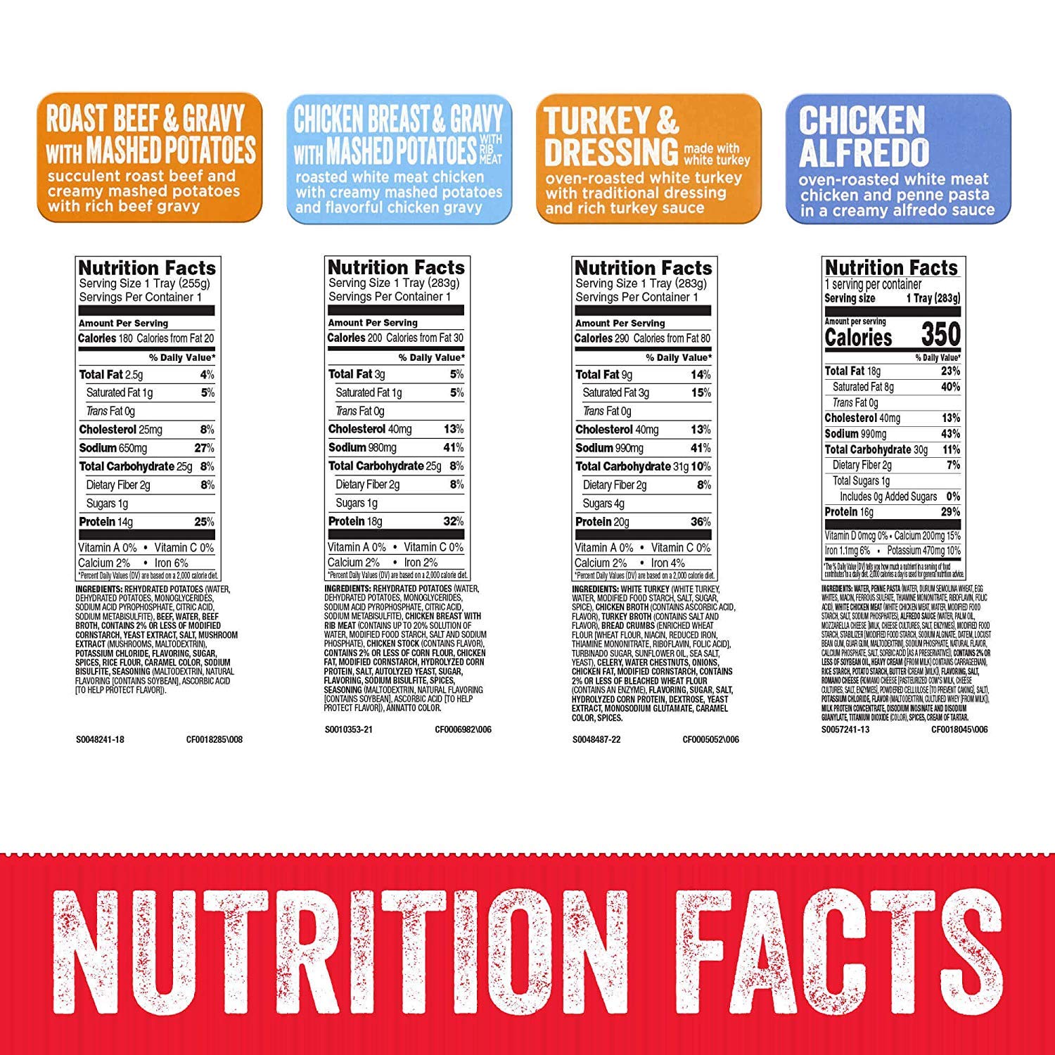 Hormel Compleats Protein Variety Pack - Microwave Meals - No Refrigeration Needed - 10 Ounce (Pack of 6) - Quick & Easy Lunch for Office, Camping & Emergency Preparedness