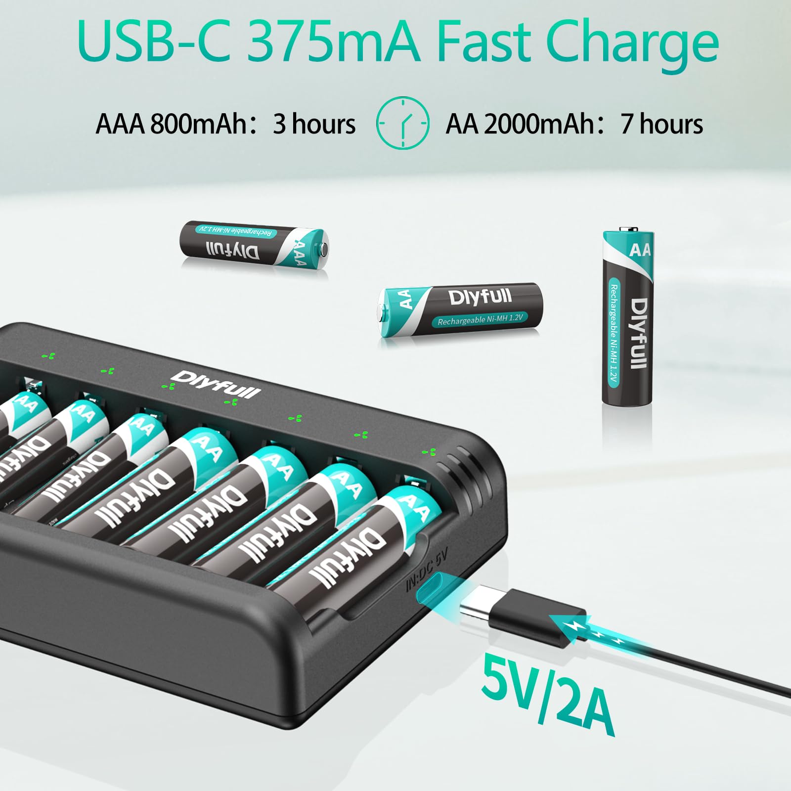 Dlyfull 8 Bay AA AAA Battery Charger with USB-C Fast Charging - Independent Slot for 1.2V Ni-MH Ni-CD Rechargeable Batteries - Includes USB Cable - Perfect for Home, Office, Travel & Emergency Power Backup