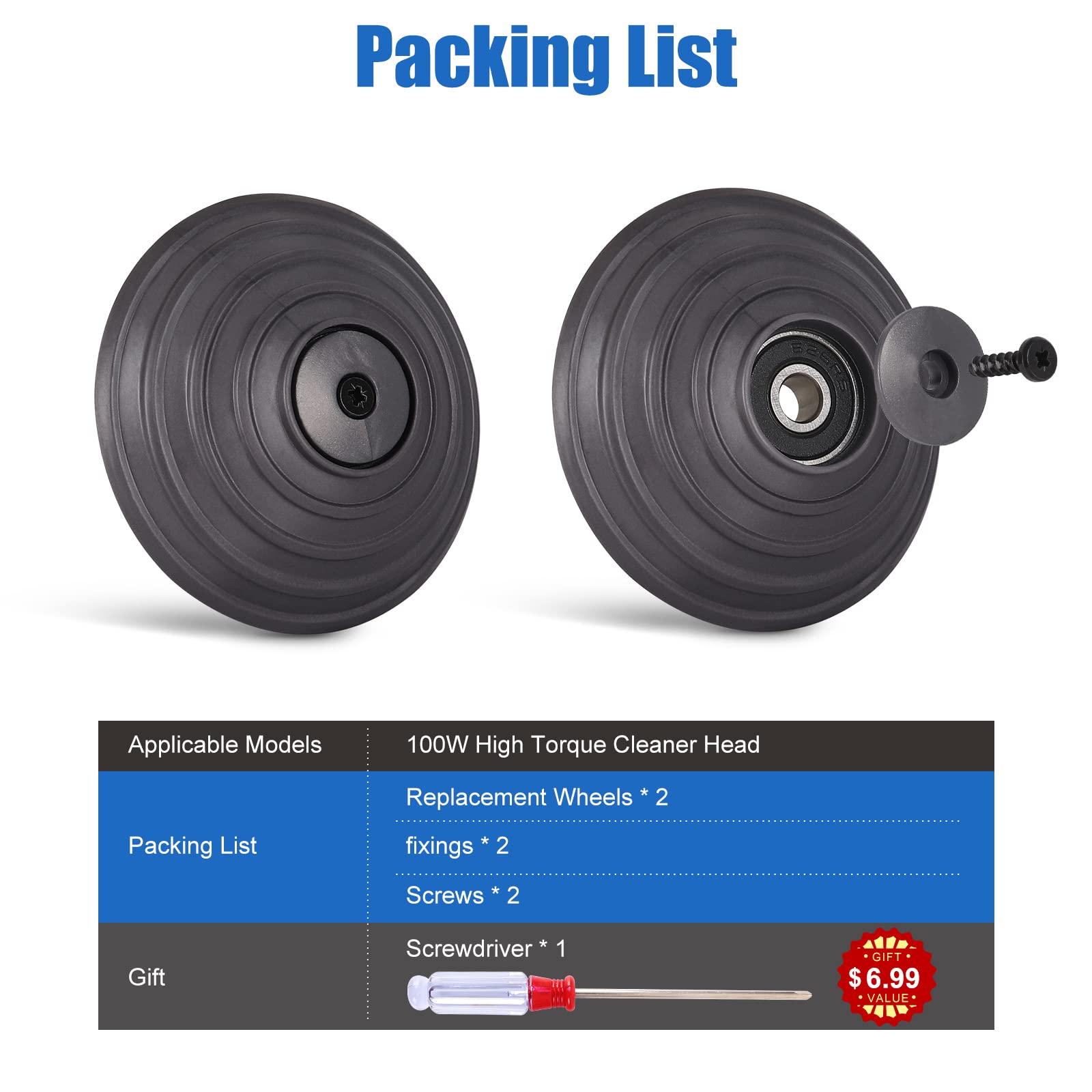 Dyson Vacuum Cleaner Ball Wheel Replacement Parts - Compatible with V10, V11, V15, SV14, SV15, SV16, SV29 Models - Durable Head Wheels for Motorhead & Old Models - Perfect for Home Cleaning & Maintenance