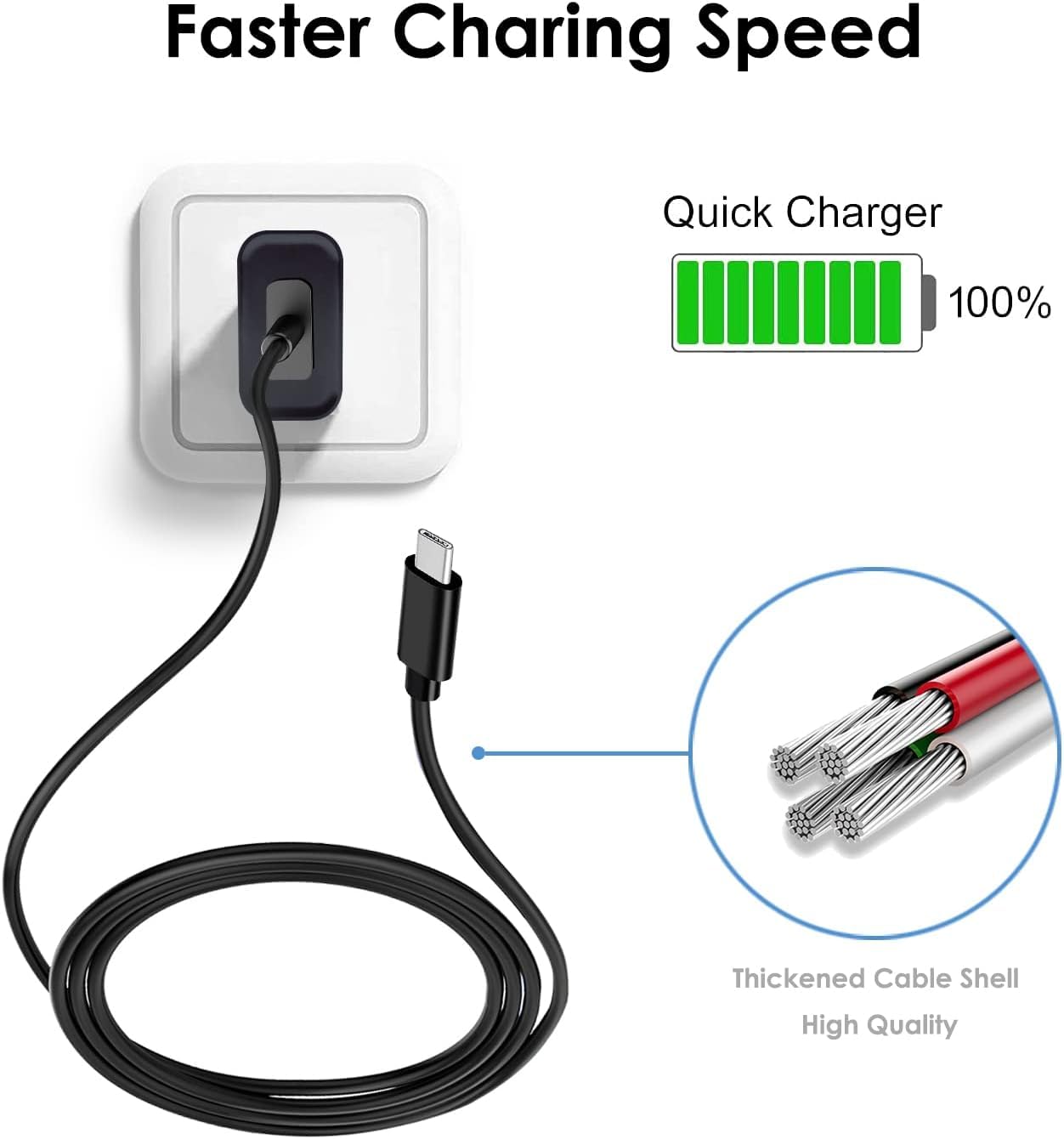Fast USB Type C Charger for Kids Tablet & Android Devices - Compatible with Amazon Kindle Fire (2019-2023 Models, 9th-12th Gen) & Kids Pro Plus Tablets - High-Speed Charging Cable for Home, School & Travel Use
