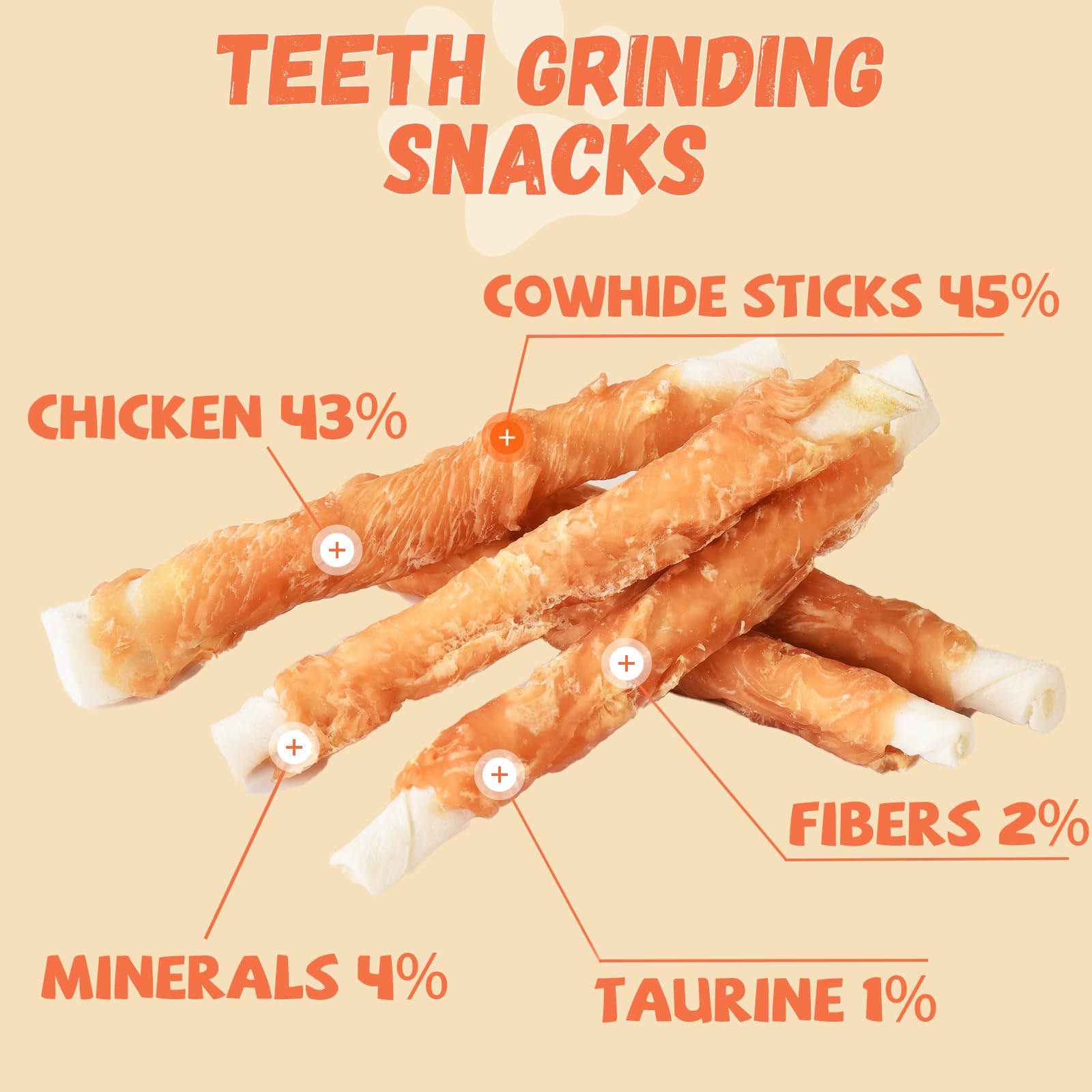 Premium Long-Lasting Chicken Wrapped Rawhide Dog Chews - High Protein Training Treats for Small, Medium & Large Dogs (20-21 Count) | Natural Dental Care & Anxiety Relief for Puppies & Adult Dogs - Perfect for Crate Training, Teething & Reward-Based Obedience Sessions