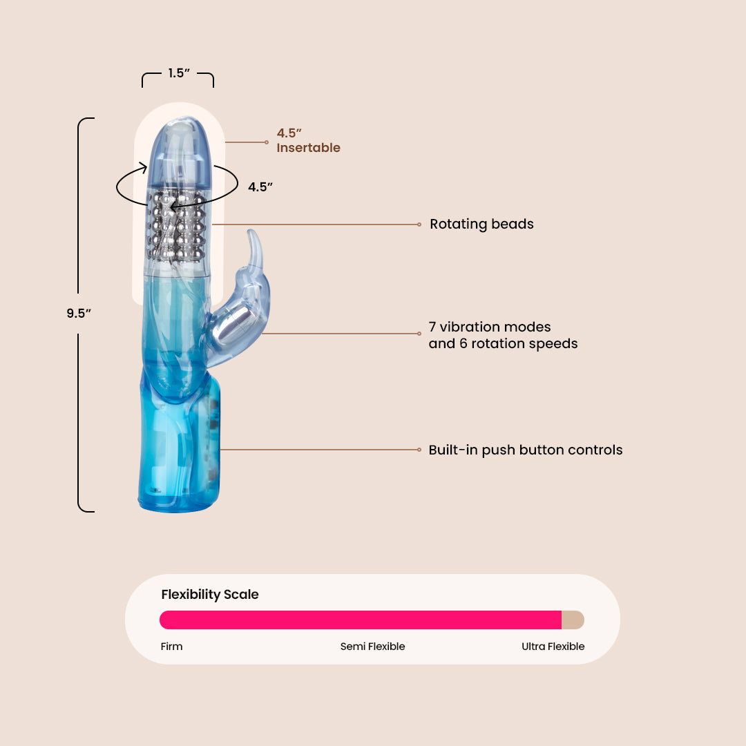 Jack Rabbit® Advanced Waterproof Massager - 3 Rows with Pulsating, Rotating, Vibration & Flickering Modes for Muscle Relaxation & Stress Relief - Perfect for Home Spa, Post-Workout Recovery & Personal Wellness