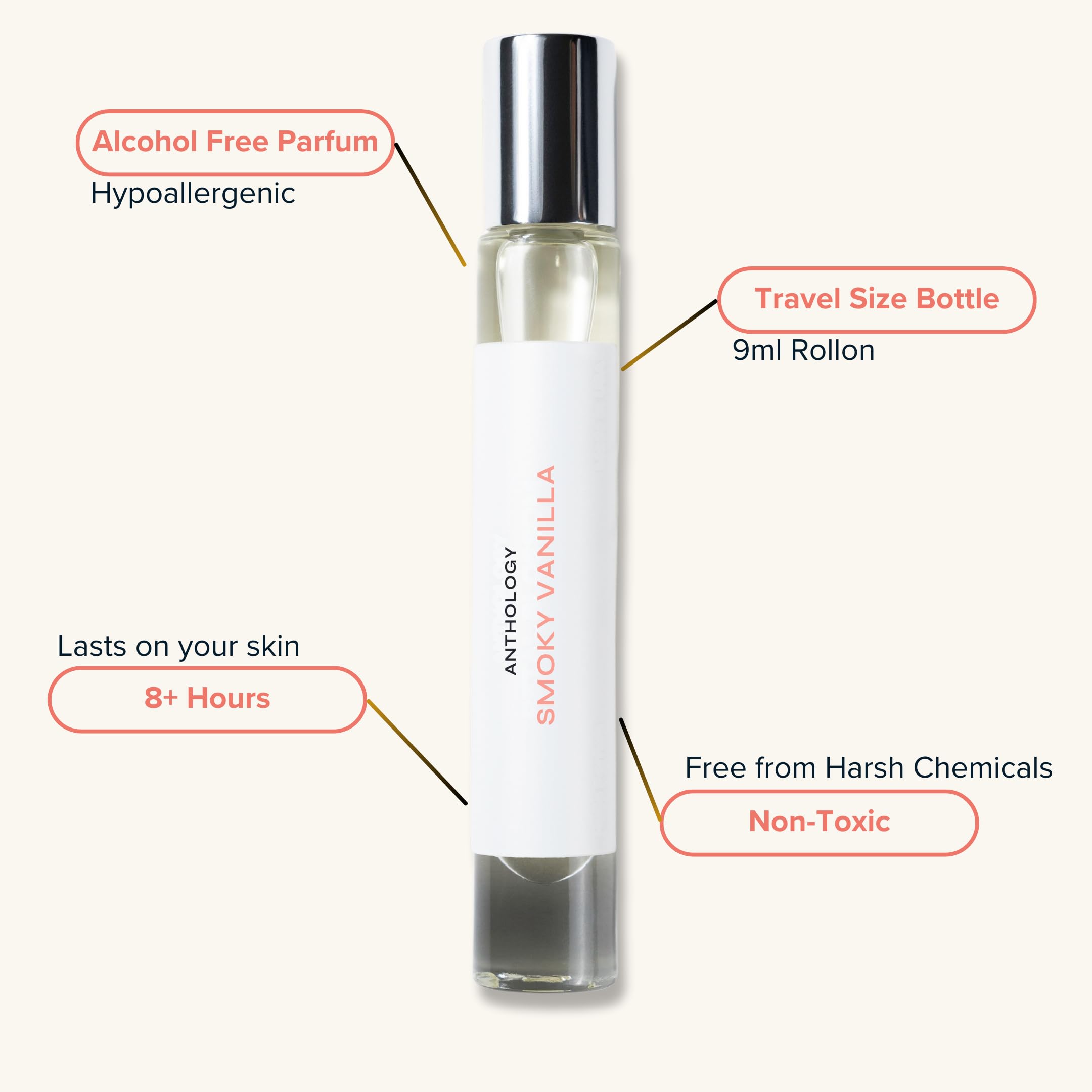 Anthology Smoky Vanilla Perfume Oil Roll On 9ml - Spicy Ginger & Vanilla Scented Long-Lasting Fragrance | Travel Size Rollerball Perfume | Perfect for Daily Wear, Date Nights & Gifts