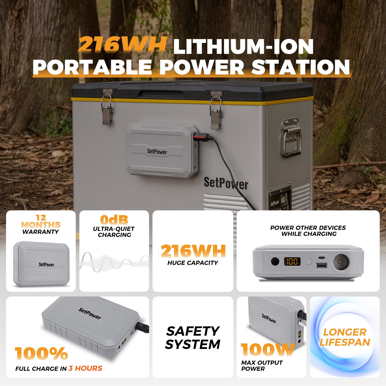Setpower PG216Wh Portable Power Station - 216Wh Solar Generator with 300W AC Outlet, USB-C PD, USB Ports for Camping, Outdoor Adventures & Emergency Backup Power