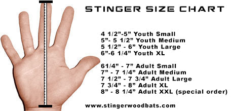 Sting Squad Baseball Batting Gloves - White | Breathable & Grip-Enhanced for Baseball, Softball & Training | Perfect for Hitting, Fielding & Practice Sessions