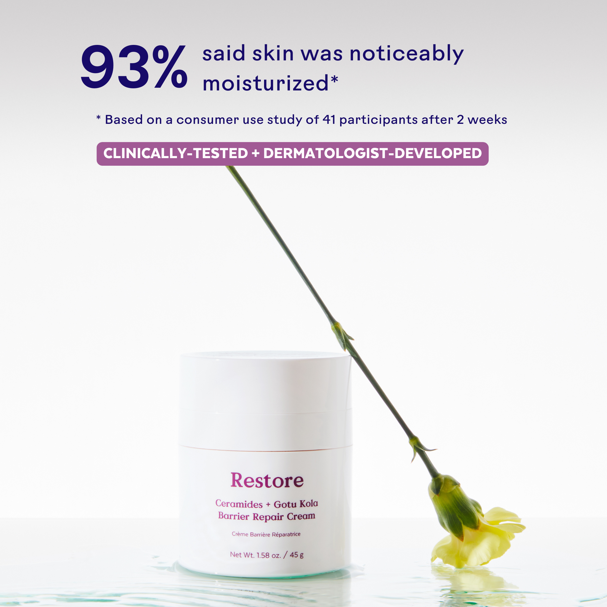 Restore Ceramides + Gotu Kola Barrier Repair Cream for Dry, Sensitive Skin – Hydrating Face Moisturizer for Night & Day Use