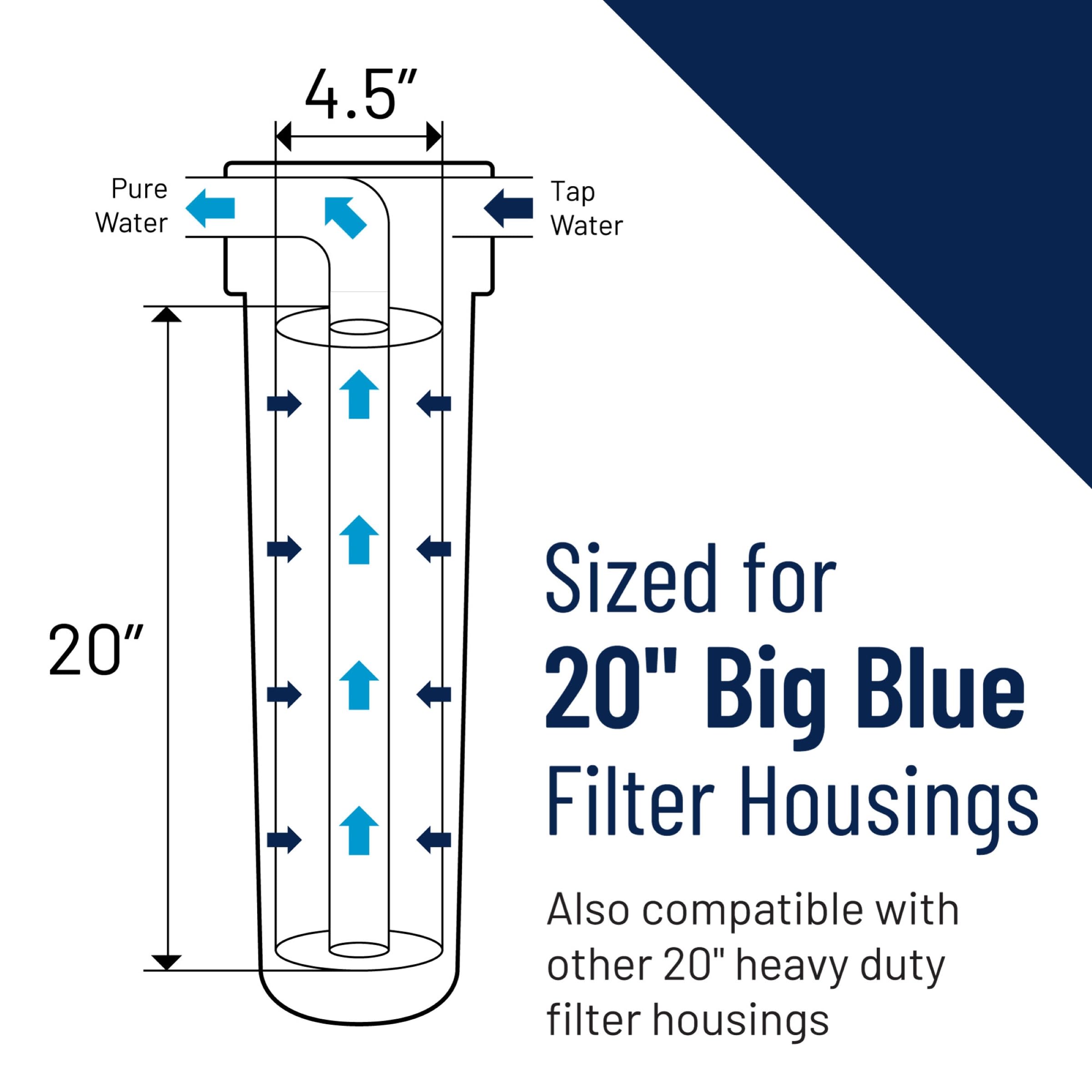 Pentair OMNIFilter BF55 20-Inch Whole House Water Filter Housing with Built-in Bypass - Heavy Duty Blue Water Filtration System for Clean Drinking & Shower Water - Ideal for Home, RV & Well Water Filtration