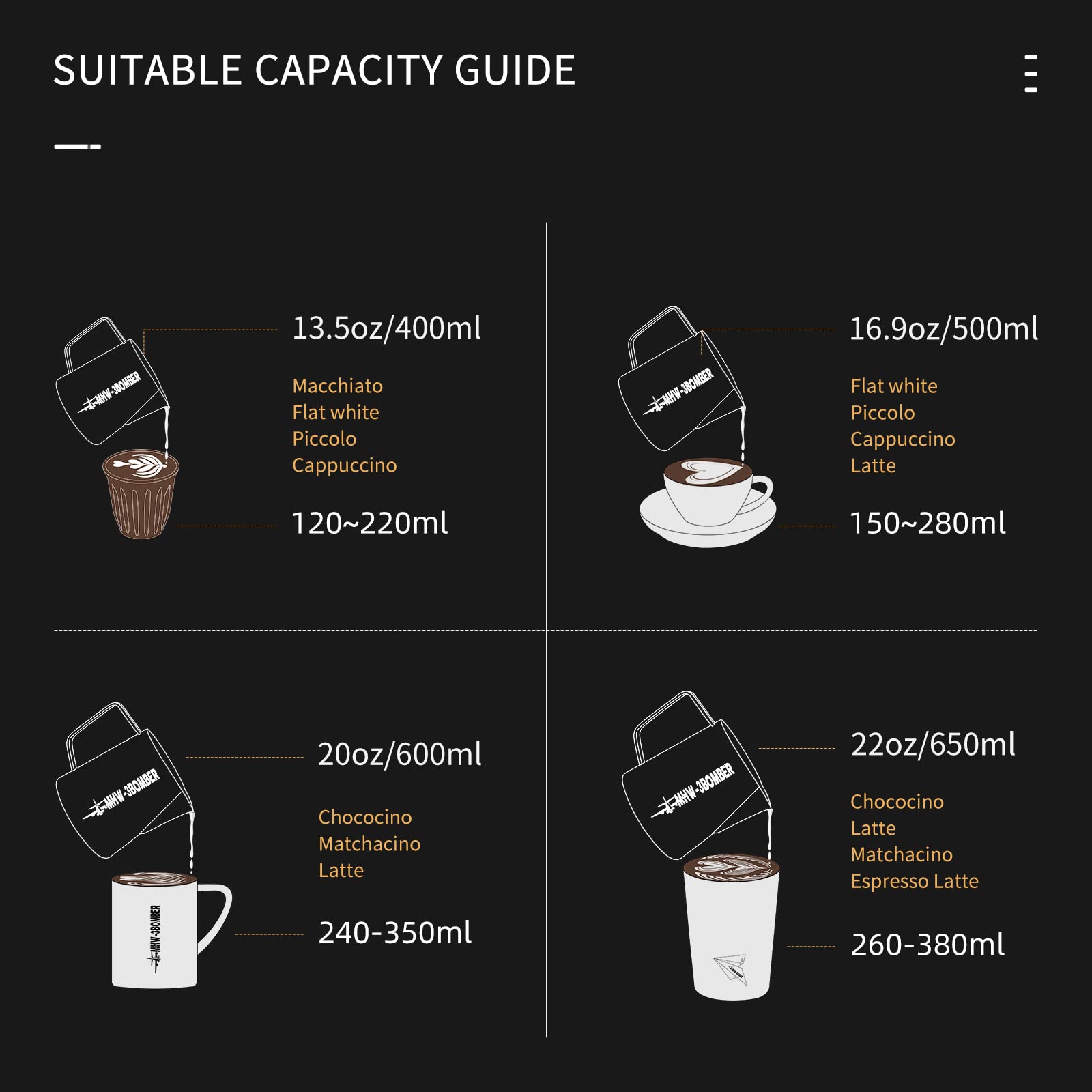 Professional 16.9oz/500ml Stainless Steel Milk Frothing Pitcher for Espresso, Cappuccino & Latte Art - Barista-Grade Coffee Steaming Jug with Matte Black Finish (MHW-3BOMBER P5032B-OS) - Perfect for Home Baristas & Coffee Shops