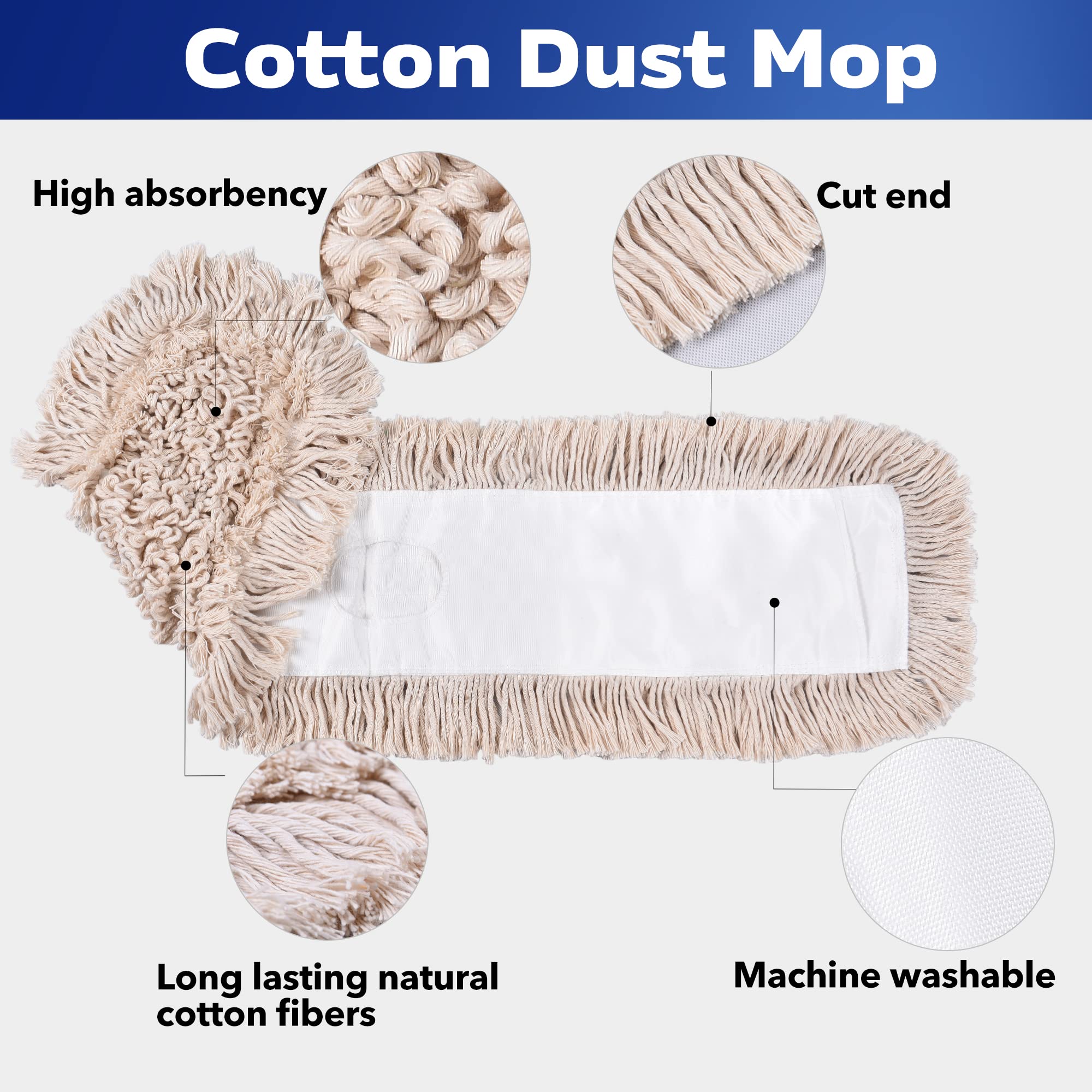 Matthew Cleaning 36'' Cotton Dust Mop Refill - Washable Thick Tufted Replacement Heads (12 Pack) for Hardwood, Laminate & Concrete Floors | Fits All 36'' Dust Mop Frames | Ideal for Home, Office & Commercial Cleaning