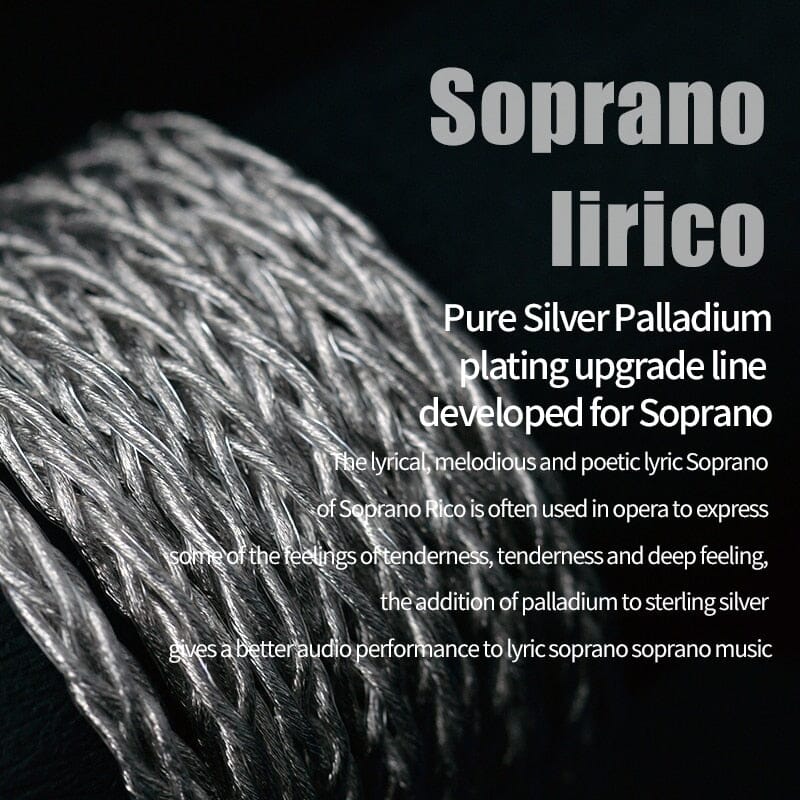 Premium Yongse Titan II 8-Core Silver Palladium Plated Audiophile Headphone Cable - 3.5mm/2.5mm/4.4mm Connectors for MMCX/0.78 2Pin - Perfect for Hi-Fi Music, Studio Monitoring & Professional Audio Enthusiasts