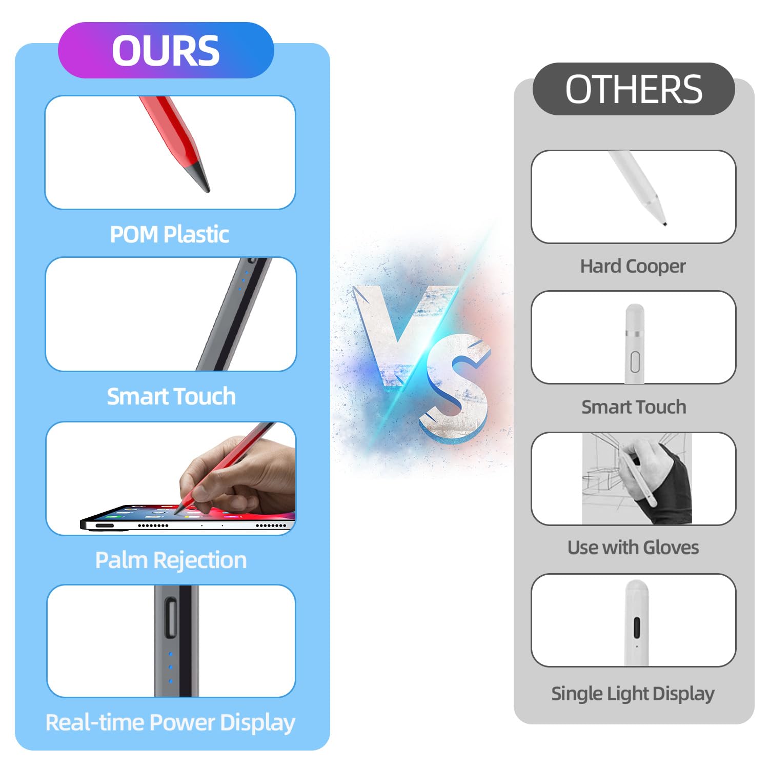Premium Stylus Pen for iPad - Compatible with iPad 10th/9th Gen, iPad Air 5/4/3, iPad Pro 11/12.9 Inch - Magnetic Apple Pencil with Palm Rejection & Tilt Sensitivity (Black & Red) - Perfect for Digital Art, Note-Taking & Professional Work