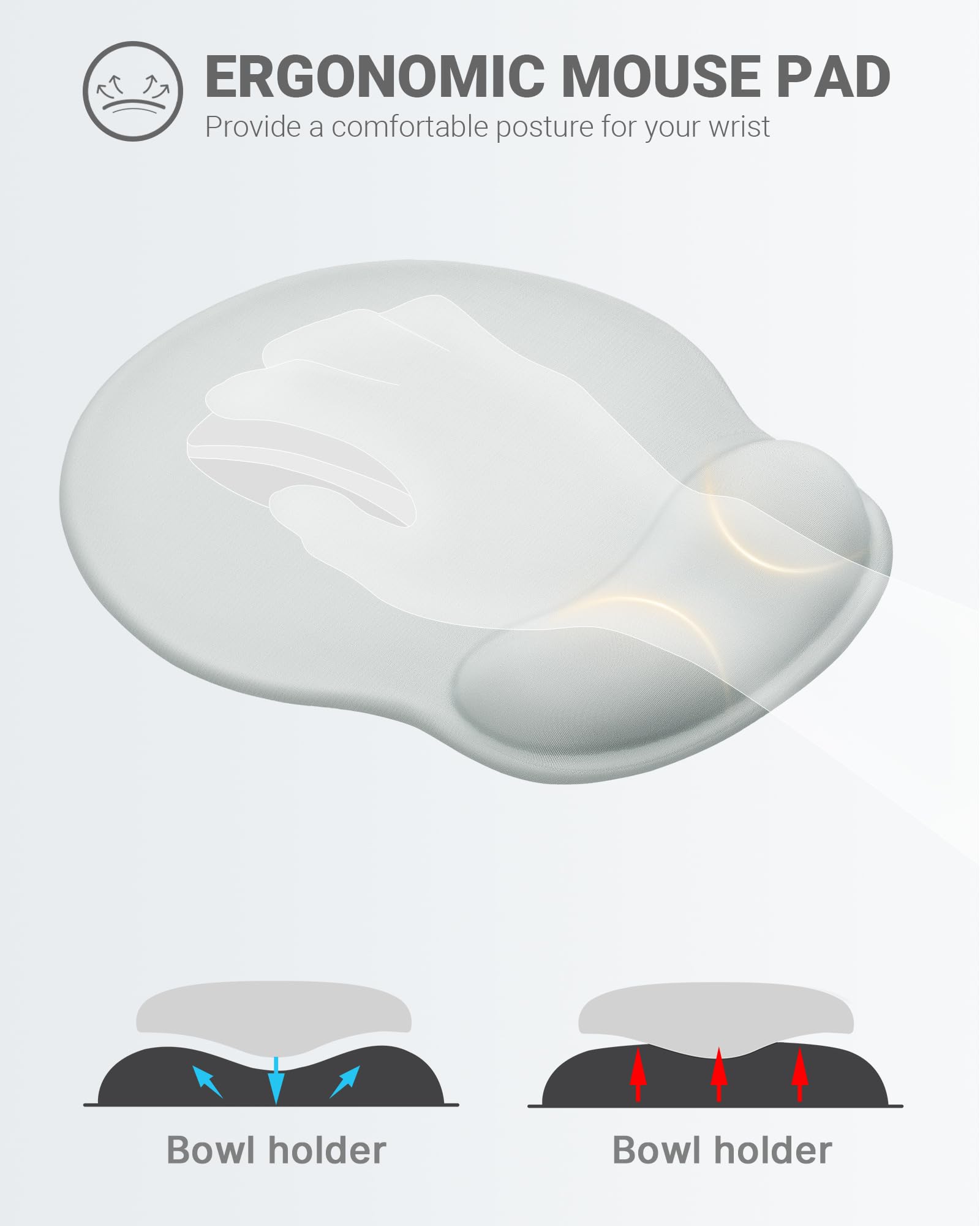 Ergonomic Mouse Pad with Wrist Support - Comfortable Gel Mousepad for Pain Relief, Non-Slip Rubber Base for Laptop & Computer - Perfect for Office Work, Gaming & Long Computer Use (Light Gray)