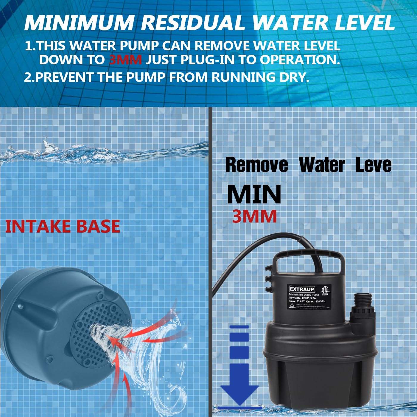 1/6 HP 1370GPH Portable Submersible Utility Pump - Low Suction Electric Water Pump for Clean Pool Cover, Basement Flood Drainage & Water Transfer - Black (Ideal for Home, Garden, and Emergency Flood Control)