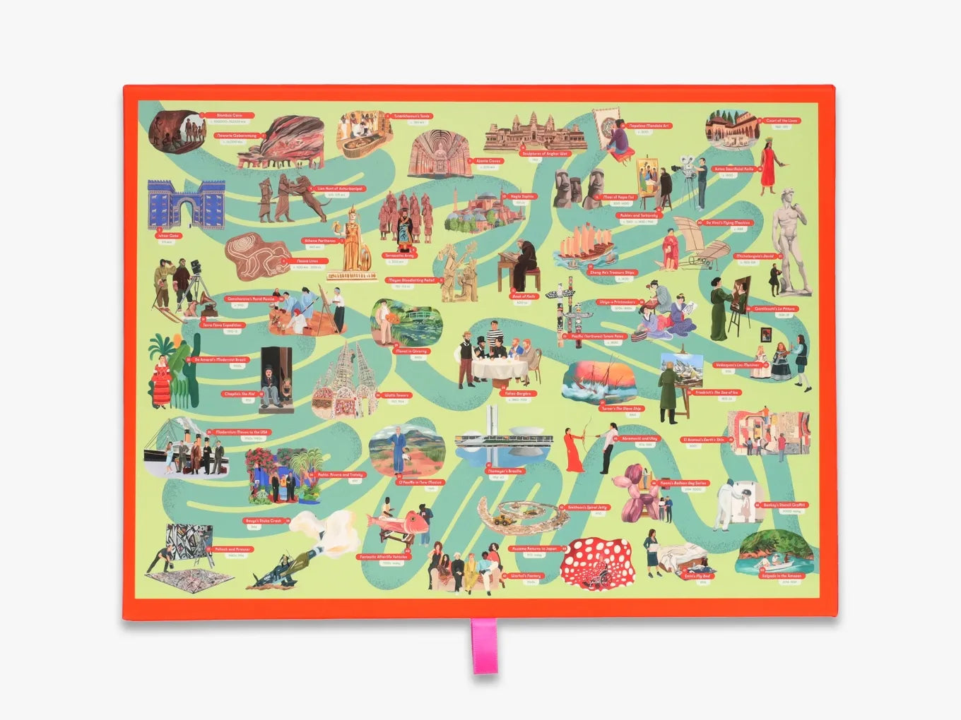 The Story of Art in 1000 Pieces - Premium Art History Book for Collectors & Students | Perfect for Home Libraries, Gifts & Classroom Learning