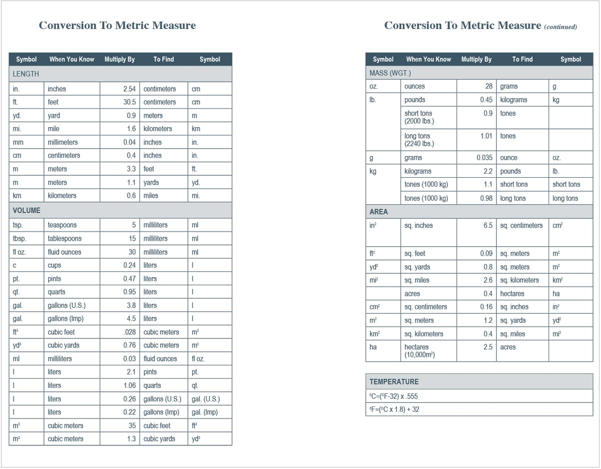 House of Doolittle 2024-2025 Academic Daily Planner - 5.25