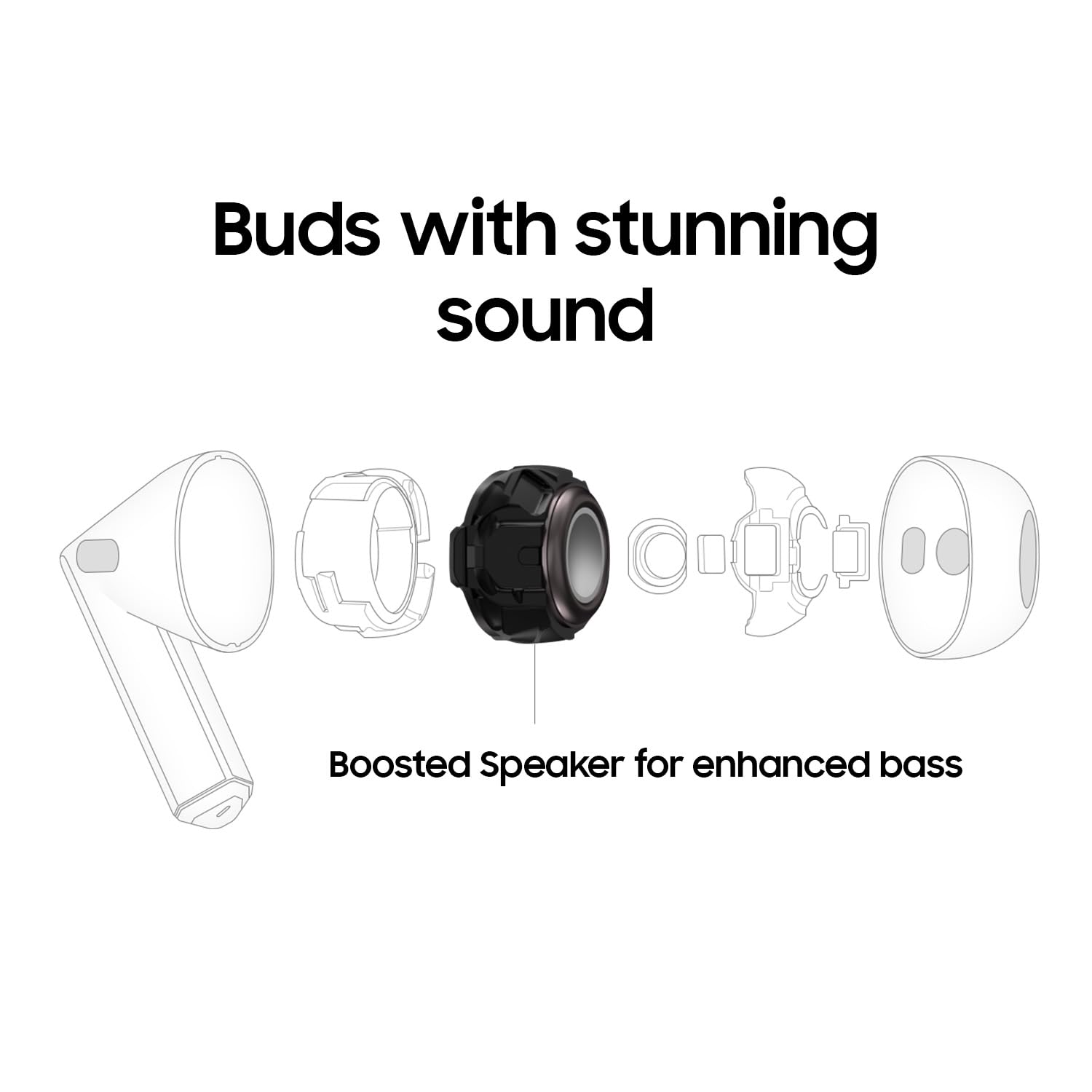 SAMSUNG Galaxy Buds 3 AI True Wireless Bluetooth Earbuds - Open Fit, Active Noise Cancelling, 360 Audio, Real-Time Translation, Touch Control (White, US Version, Renewed) - Perfect for Workouts, Commuting & Travel