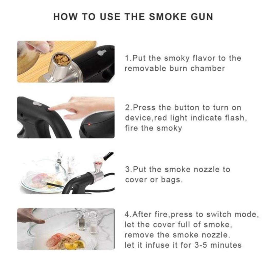 Portable Handheld Cold Smoking Gun for Meat, BBQ, Sous Vide, Cocktails & Cheese - Kitchen & Outdoor Use with Wood Chips | Perfect for Grilling, Mixology & Gourmet Cooking