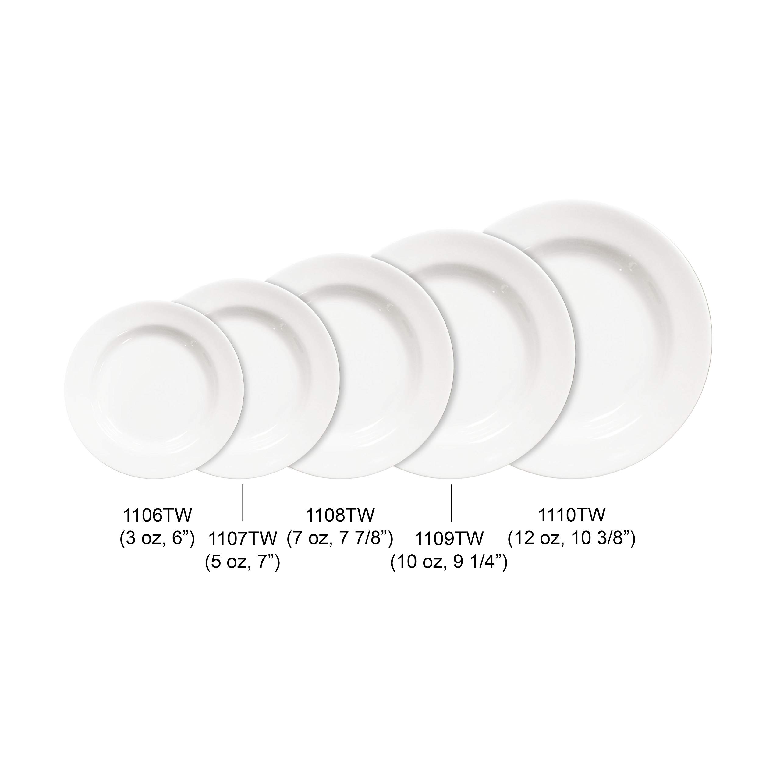 Thunder Group Imperial 3 oz Melamine Soup Plates (6 Inch, Set of 12) - Durable & Lightweight Dinnerware for Restaurants, Catering, and Outdoor Dining