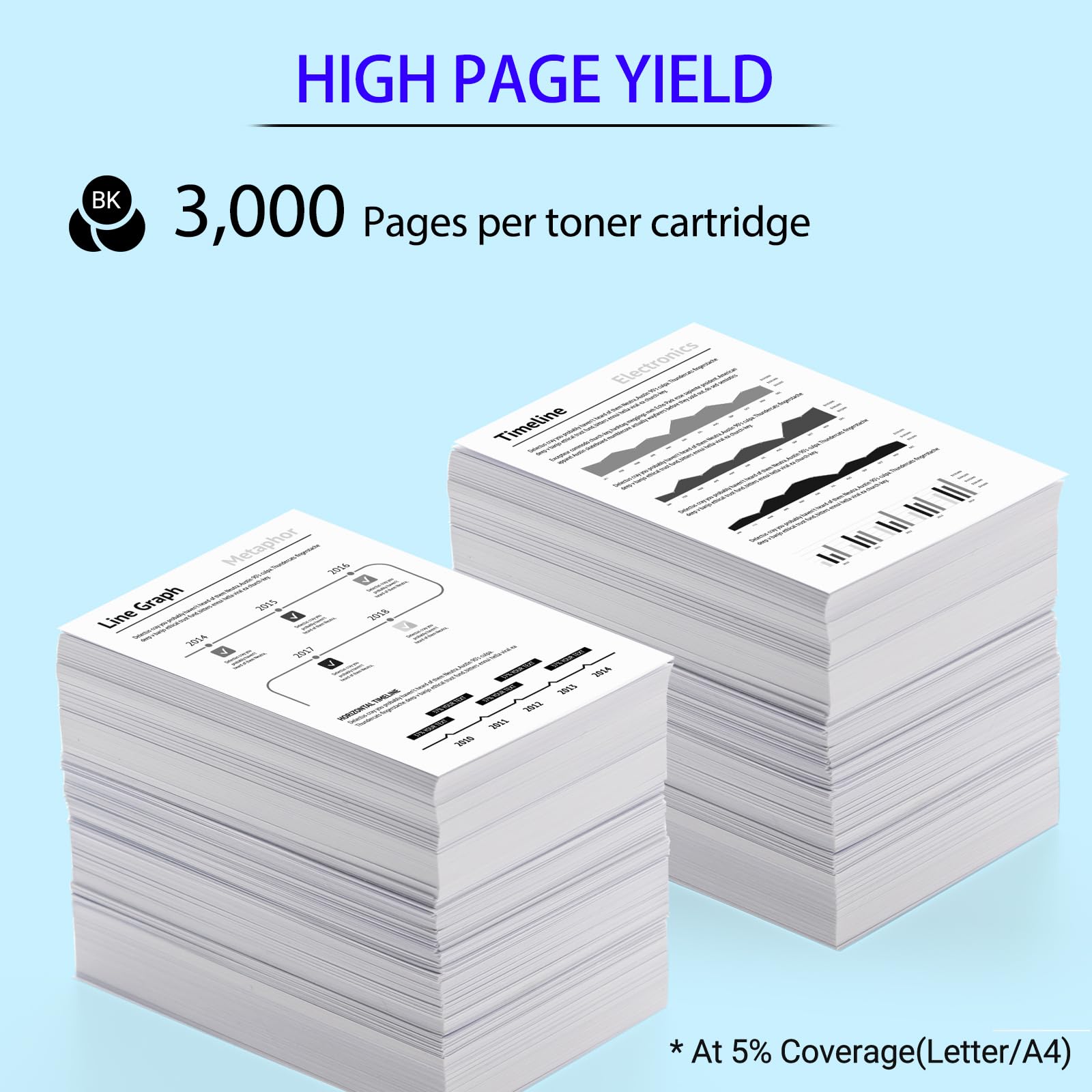 3-Pack Samsung MLT-D115L Toner Cartridge - High Yield, Compatible with Xpress Printers for Office & Home Use