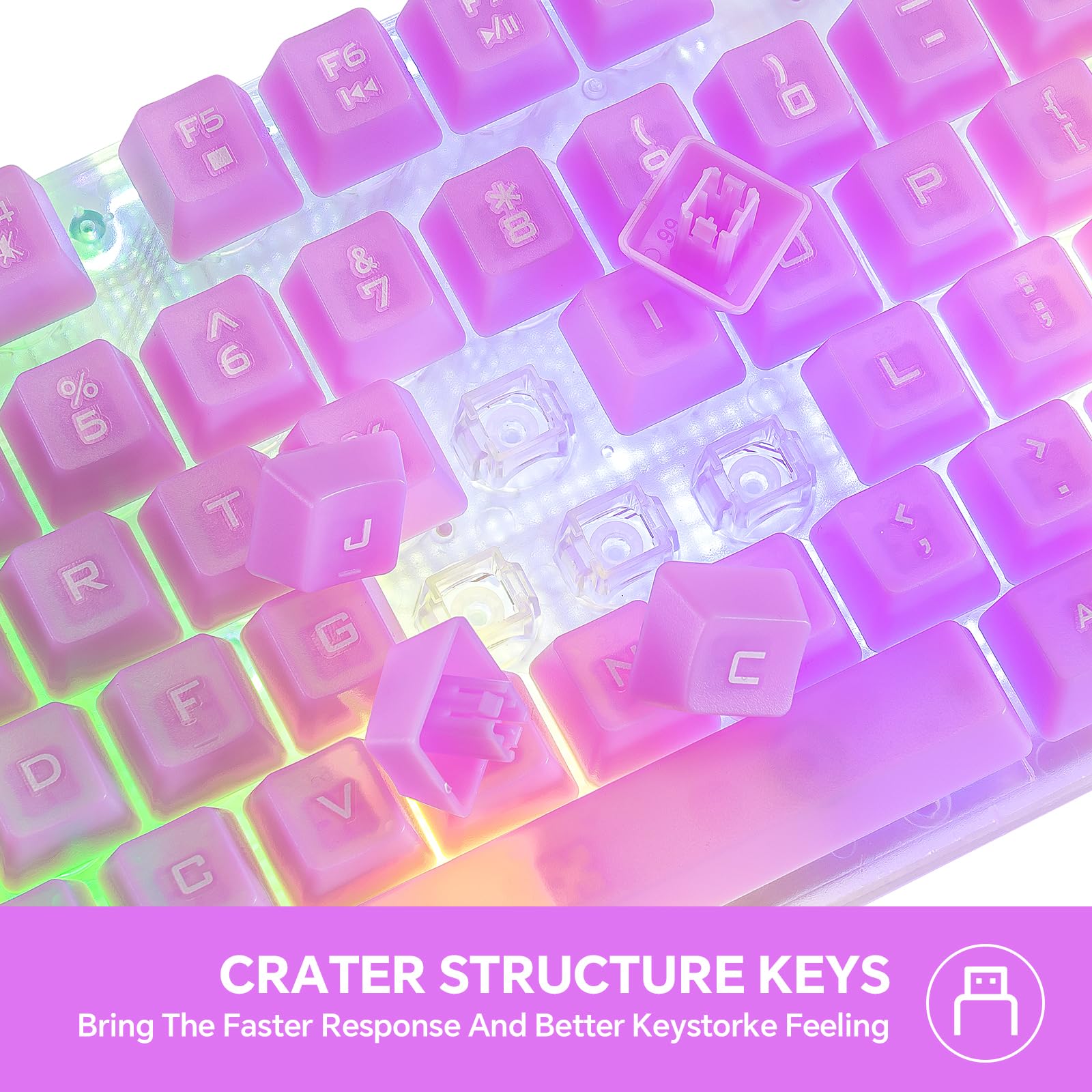 RGB Gaming Keyboard & Mouse Combo - USB Wired Transparent with Rainbow LED for PC/PS4/Xbox - Perfect for Competitive Gaming