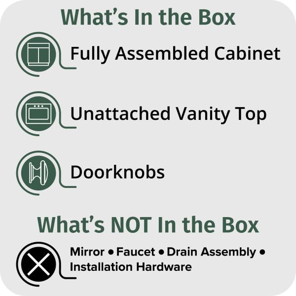 Spring Mill Cabinets Wyre 18 Inch Bathroom Vanity Set with White Ceramic Sink, 1-Door Storage Cabinet, Modern Gray Finish - Perfect for Small Bathrooms, Powder Rooms & Apartment Remodels (18.5
