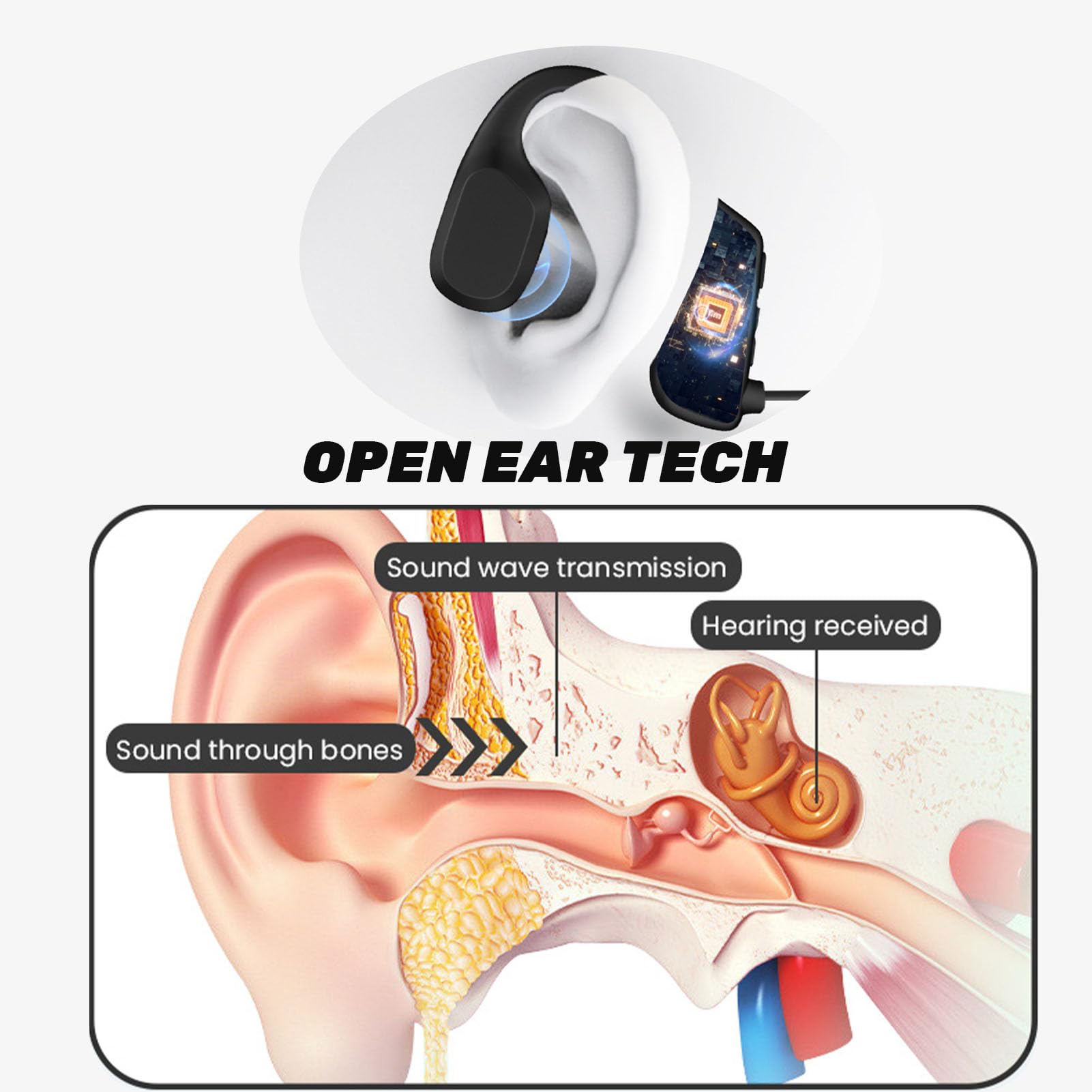 Loluka Open Ear Bone Conduction Bluetooth Headphones - Wireless Sports Headset with Reflective Safety Design, IPX5 Waterproof & Sweatproof for Running, Cycling, Workout - Night Use & Fitness Activities (Blue)