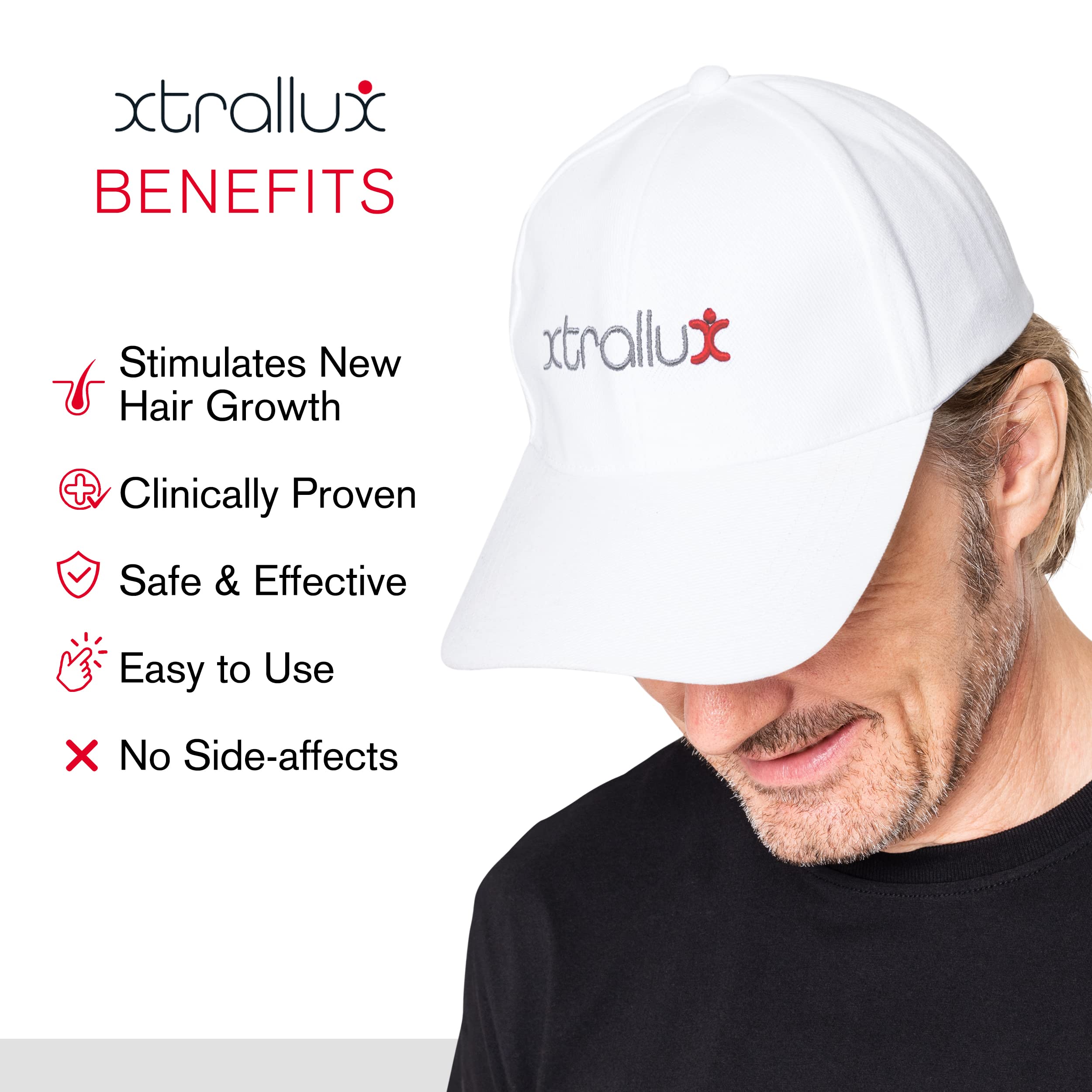 Turbo Pro Laser Hair Growth Cap with 316 Lasers – Fast 6-Minute Treatment for Thinning Hair & Hair Loss | FDA-Cleared Hair Regrowth Therapy for Men & Women | At-Home Hair Restoration for Daily Use