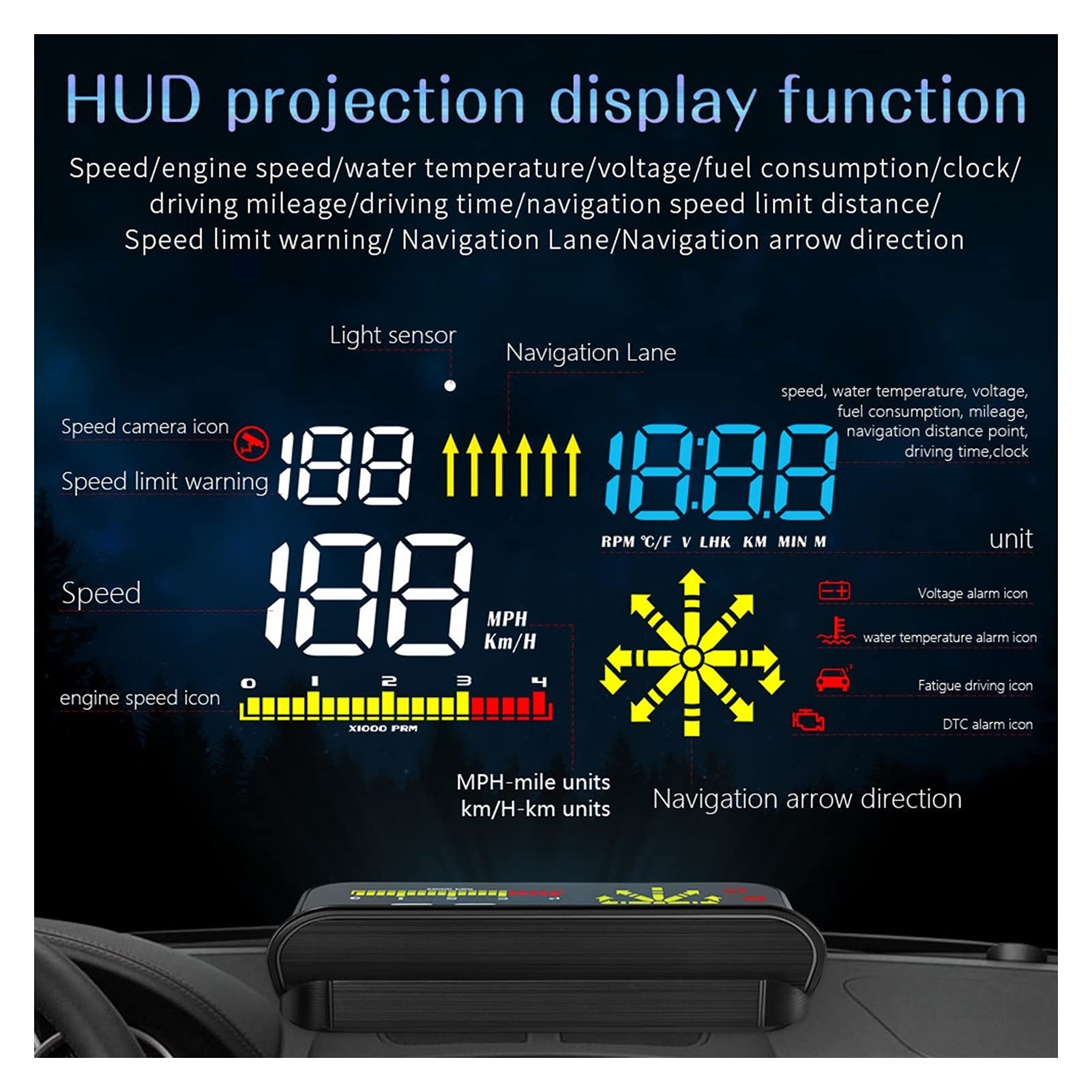 M15 OBD2 HUD Display - Dual Mode GPS Projector with Overspeed Warning | Real-Time Speedometer & Car Diagnostics | Perfect for Night Driving & Performance Monitoring
