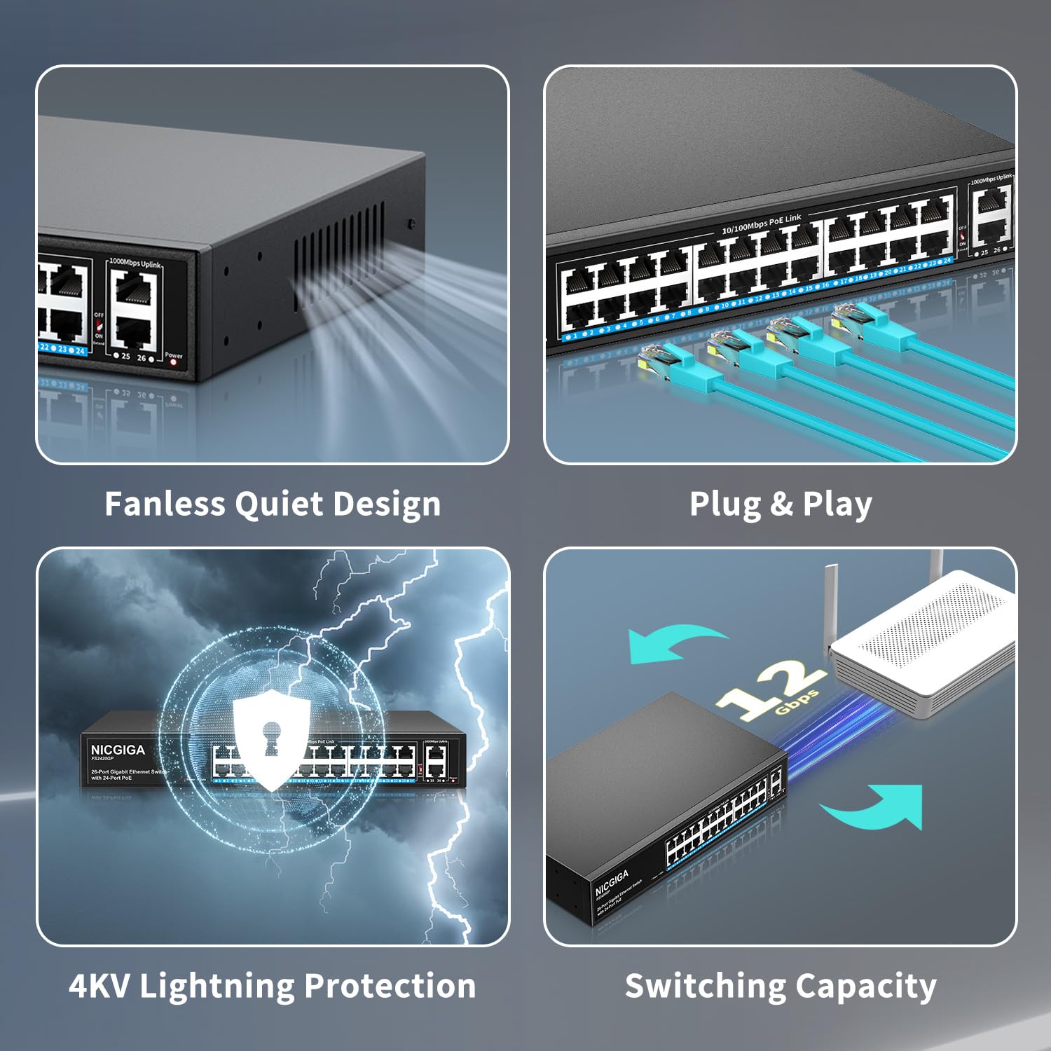 24 Port PoE+ Unmanaged Switch with 320W Power Budget, 2 Gigabit Uplink Ports & VLAN Support - 250m Extend Range, 19